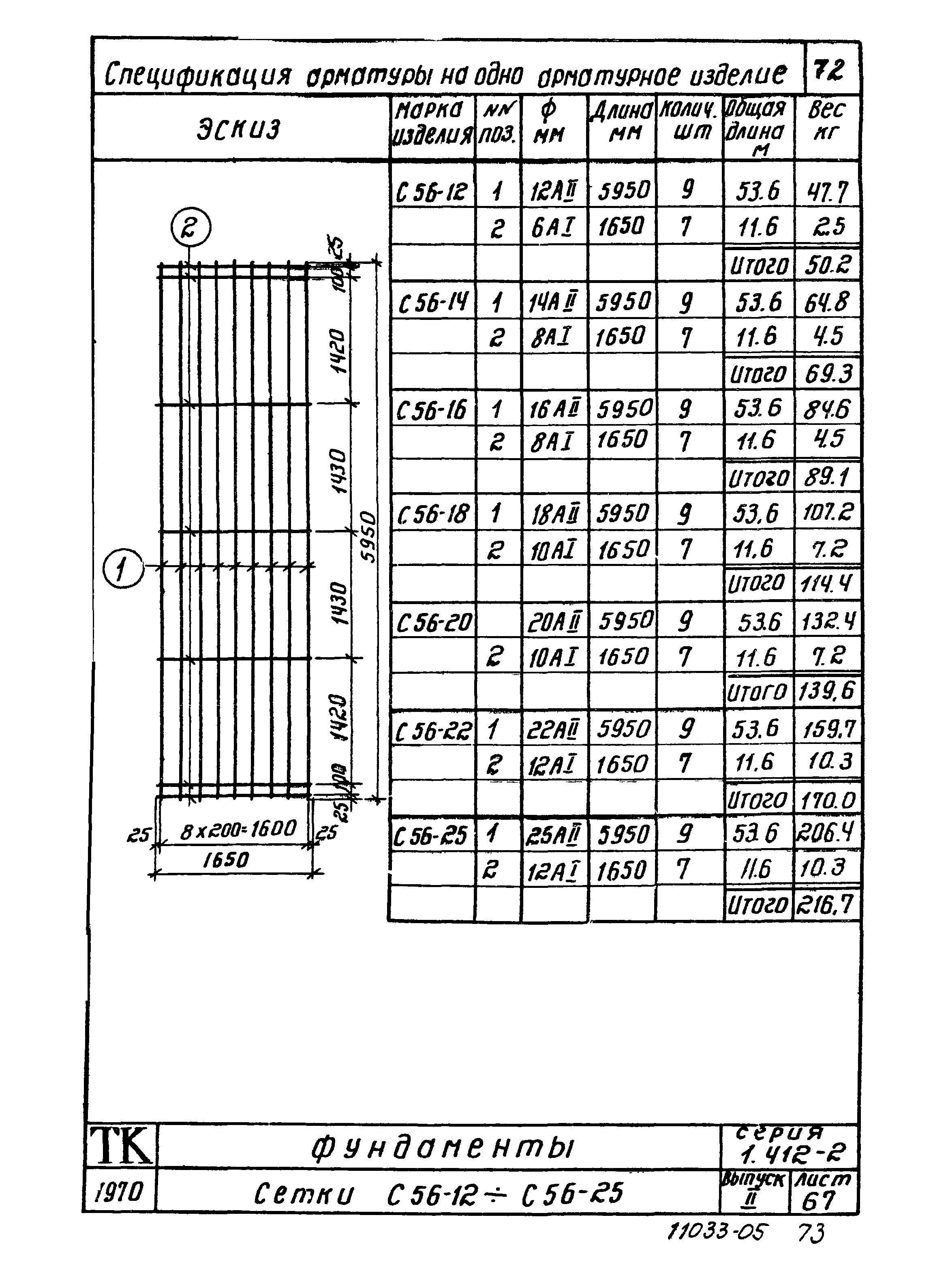 Серия 1.412-2