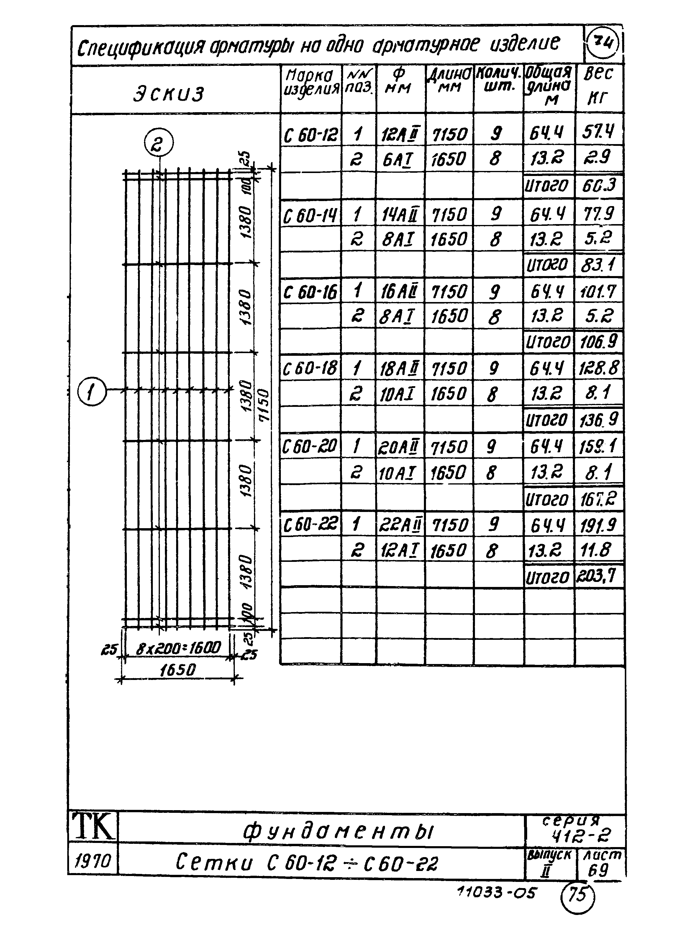 Серия 1.412-2