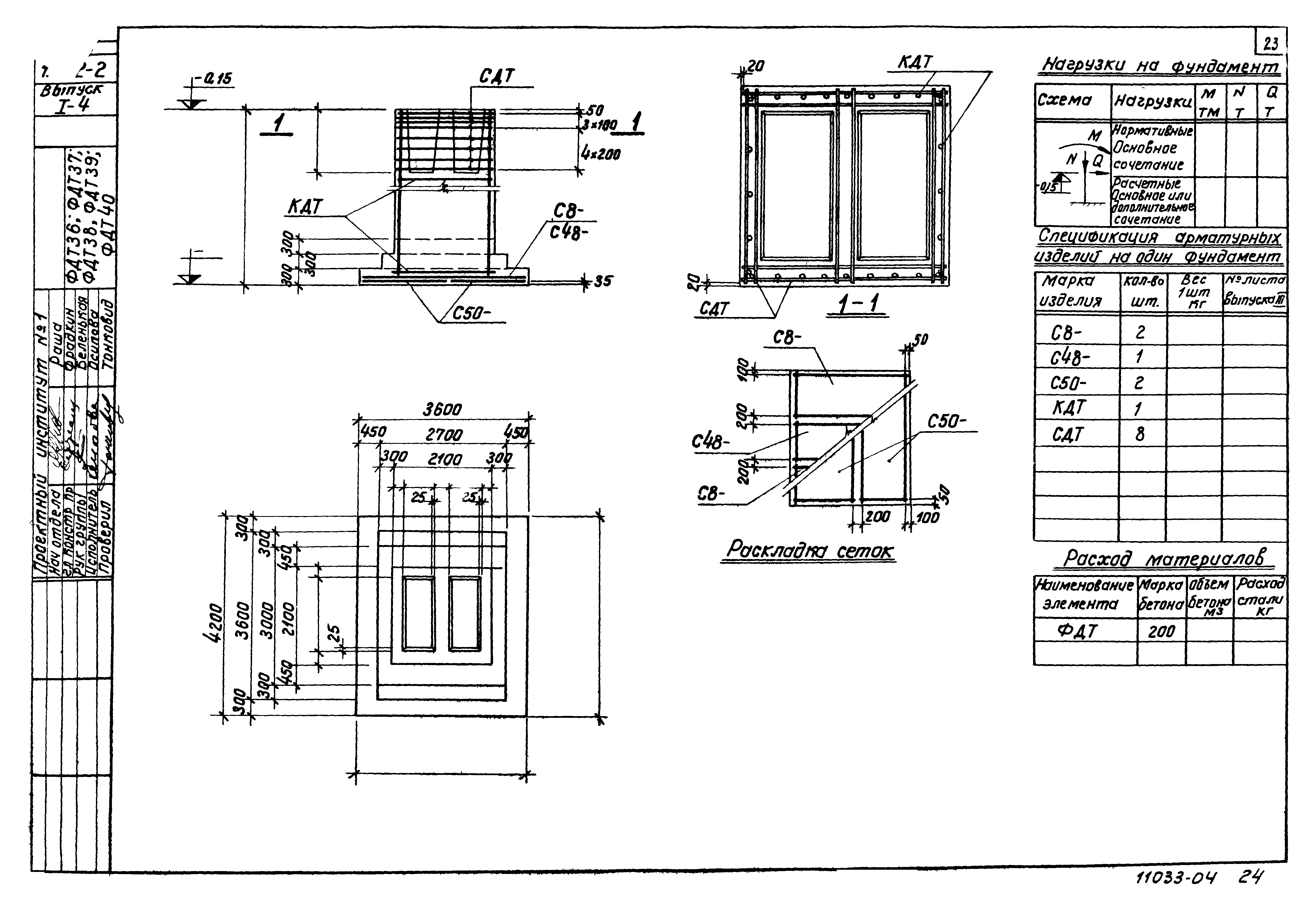 Серия 1.412-2