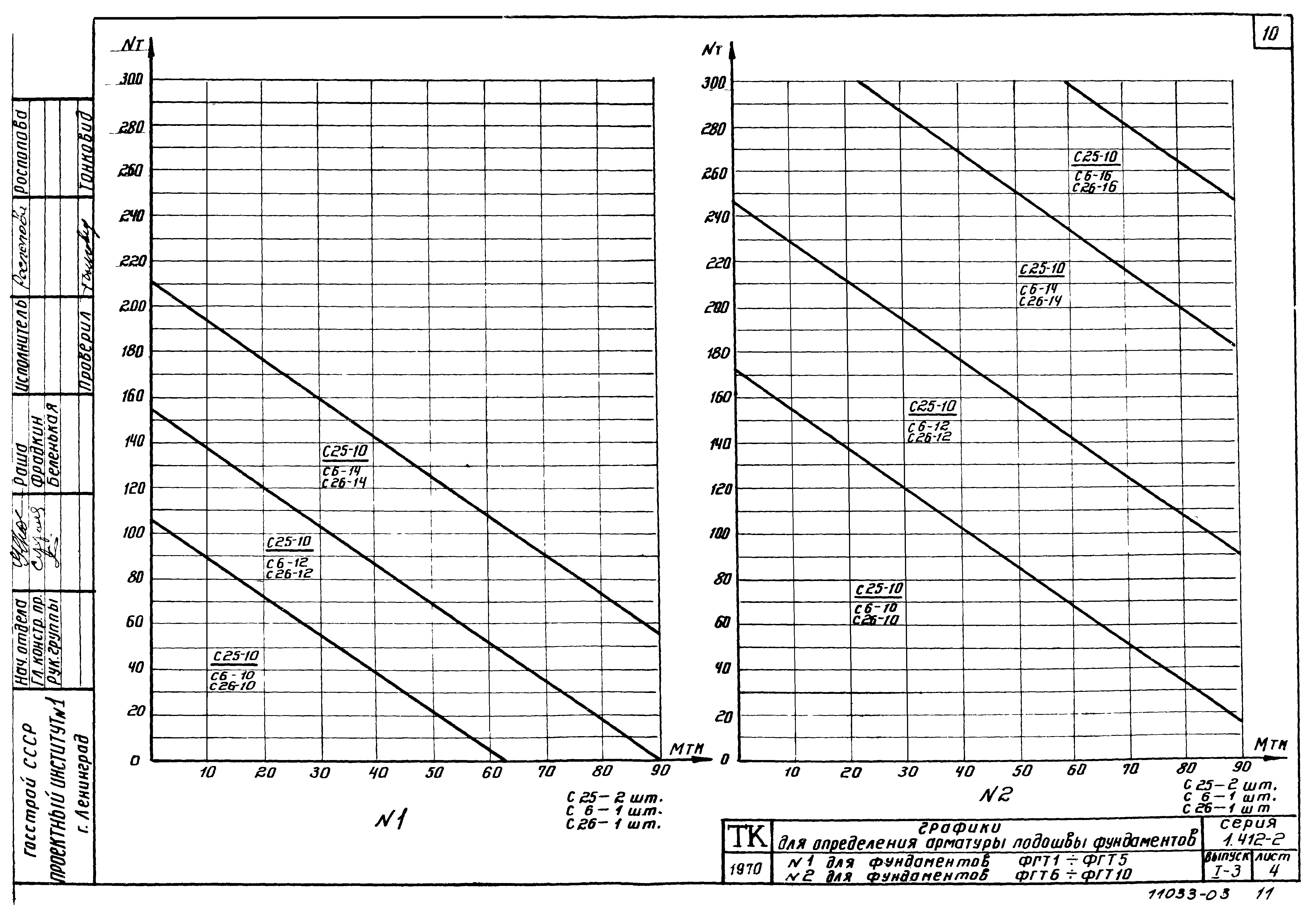 Серия 1.412-2