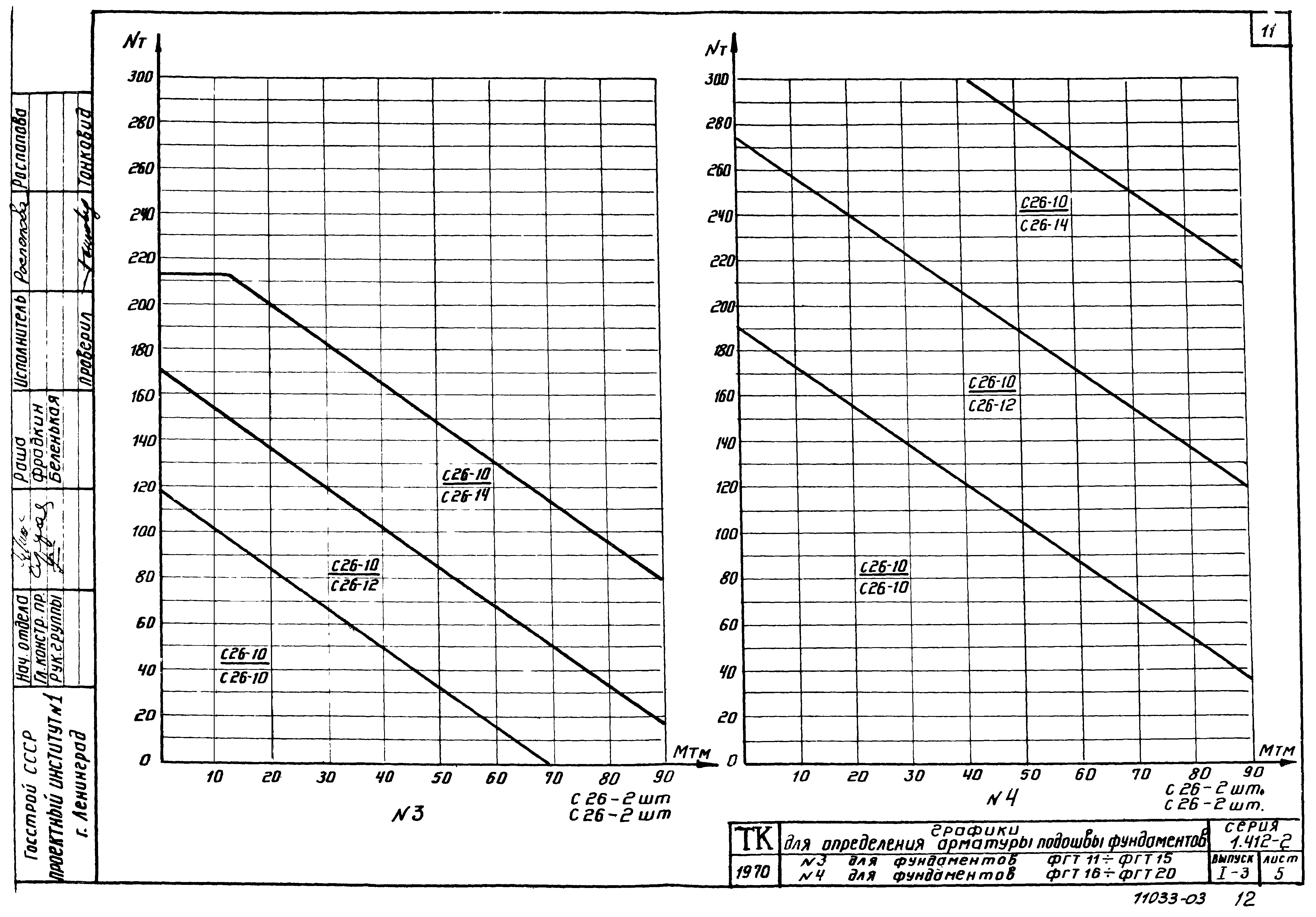 Серия 1.412-2