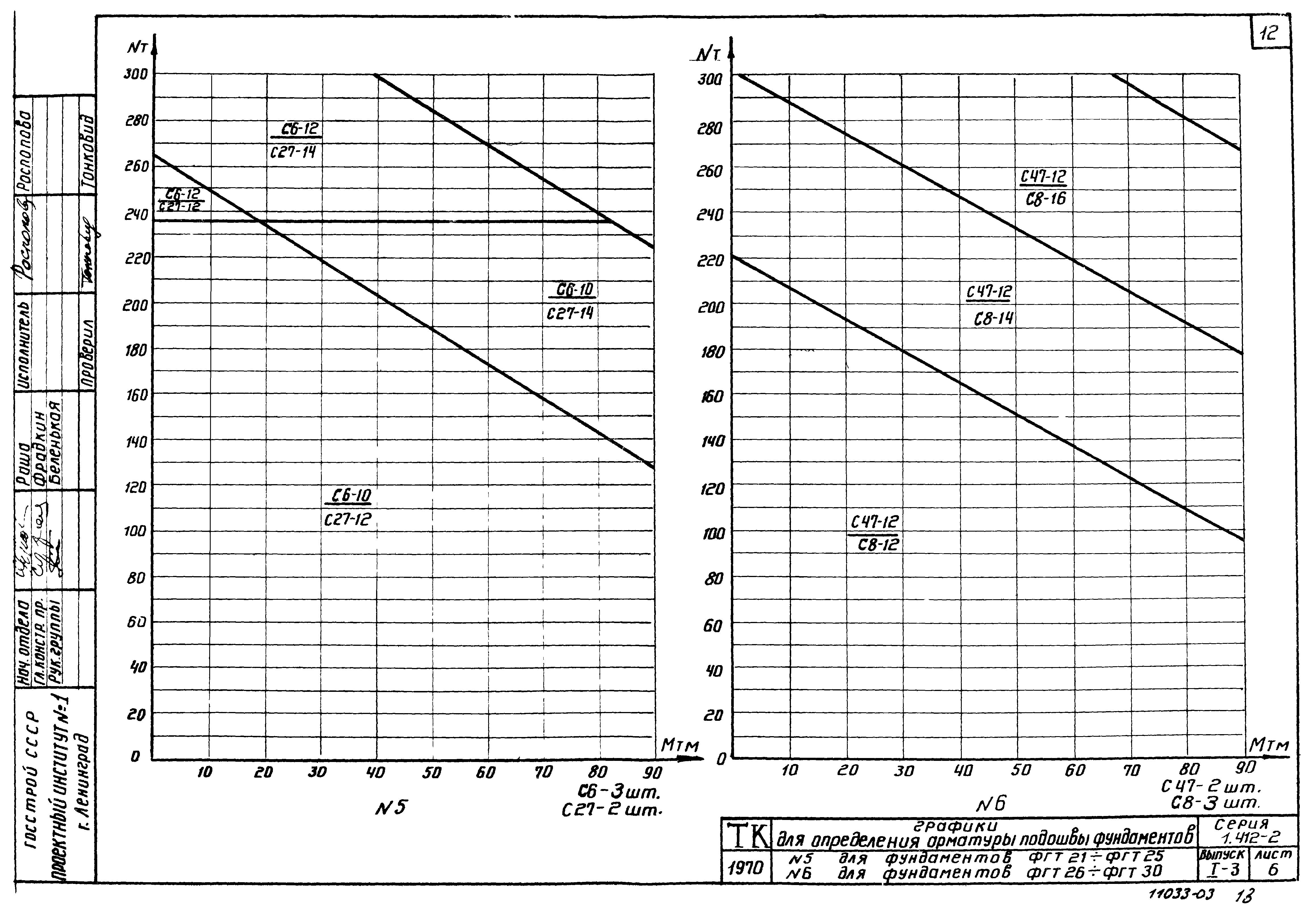 Серия 1.412-2