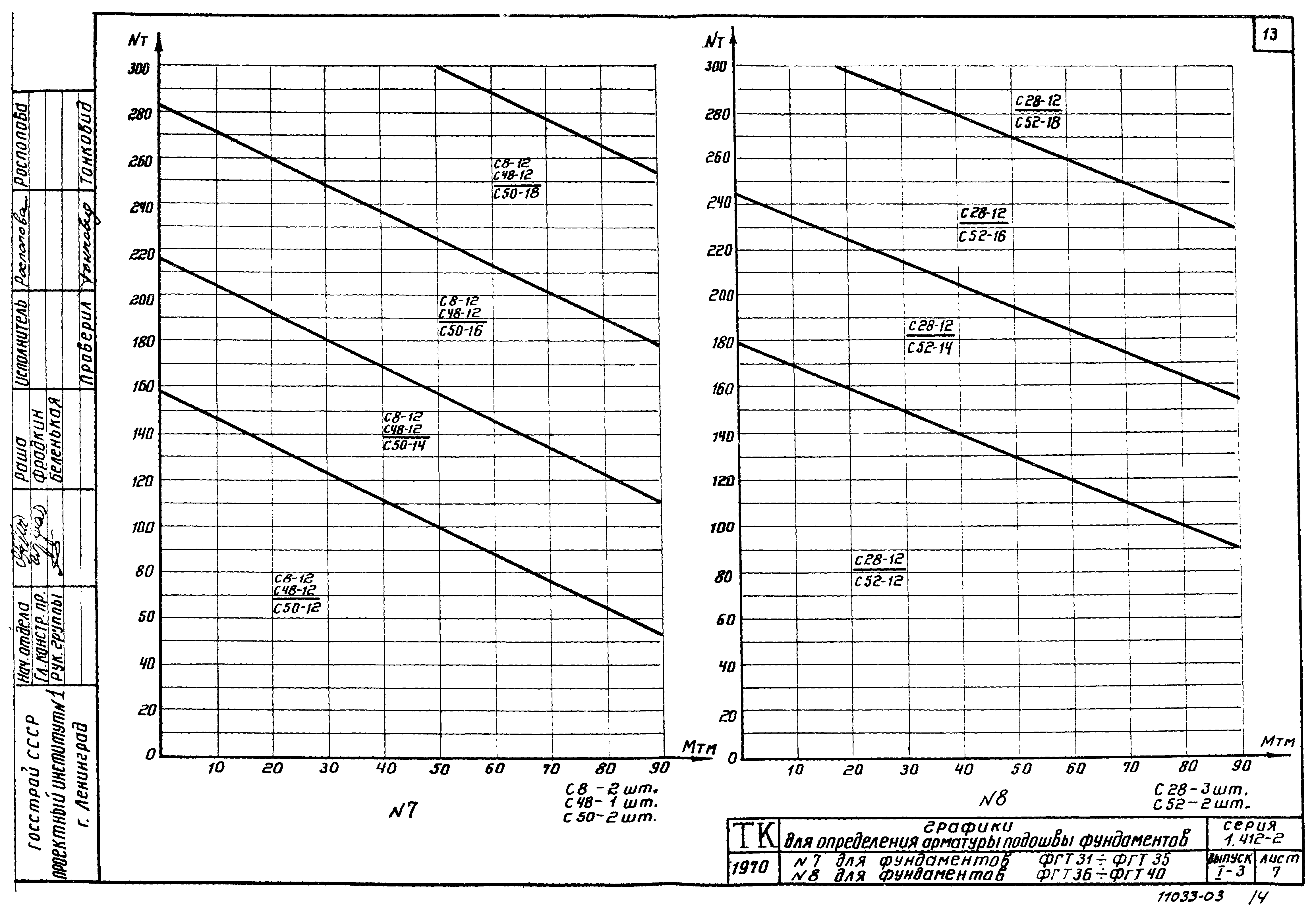 Серия 1.412-2