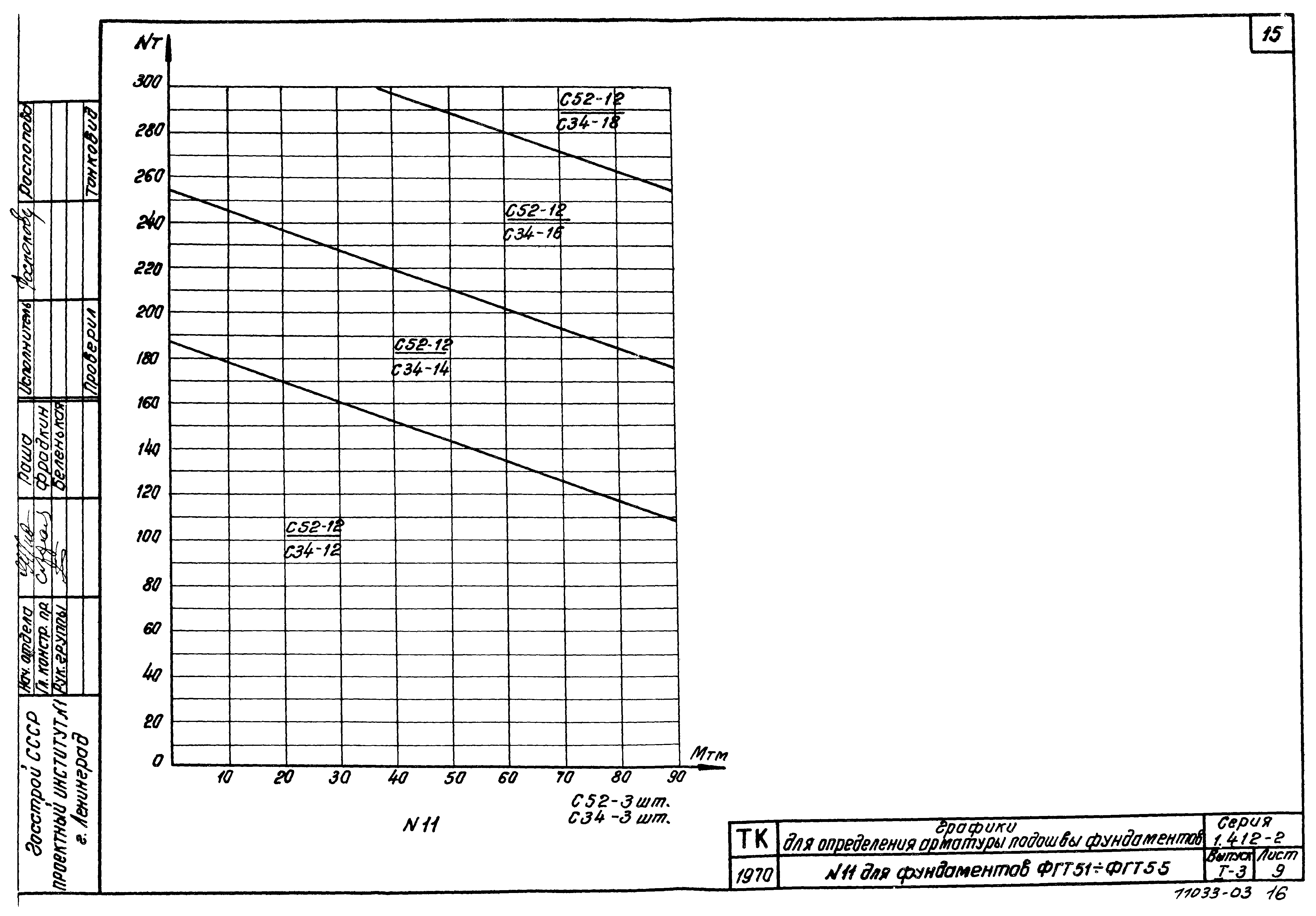 Серия 1.412-2