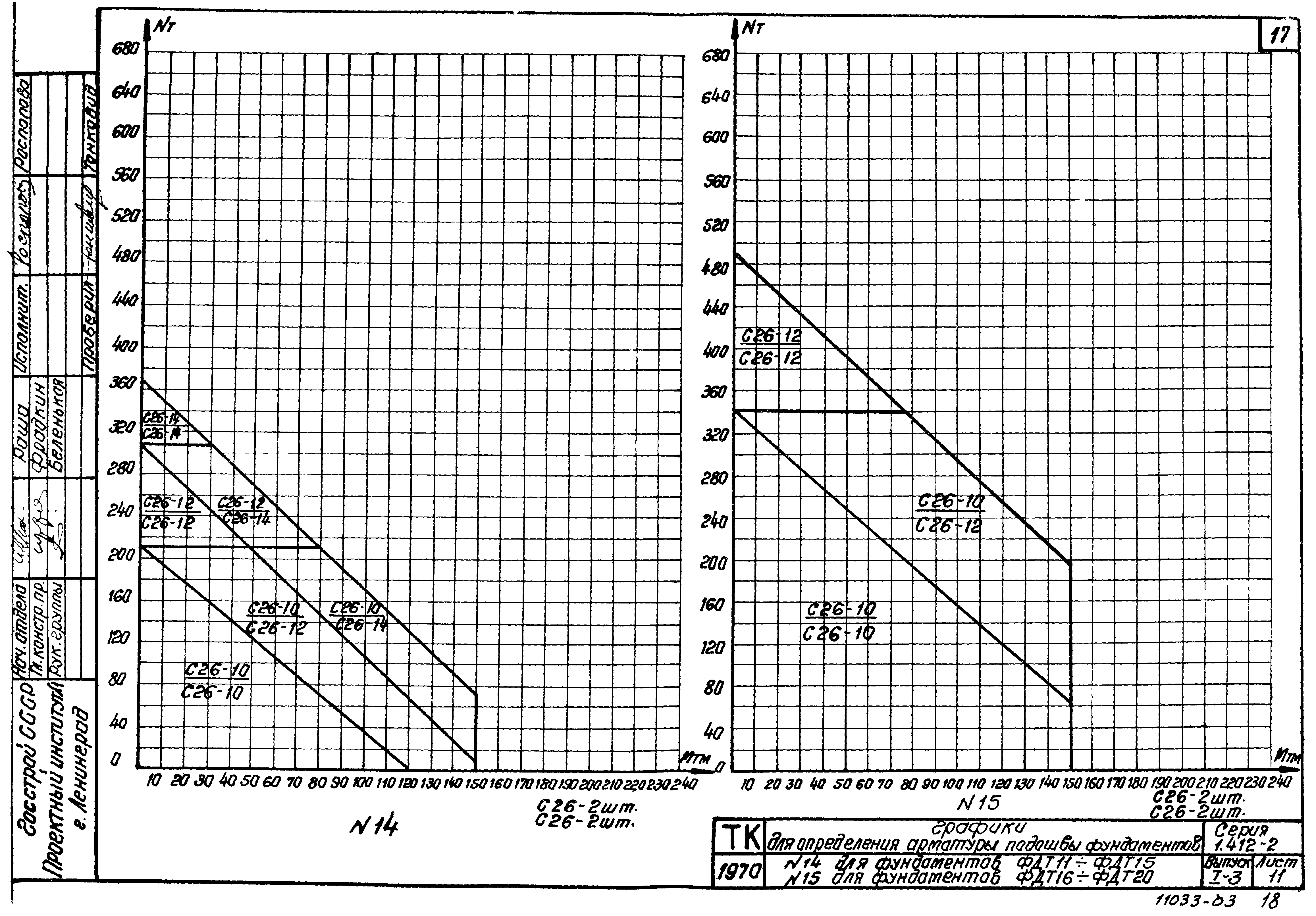 Серия 1.412-2