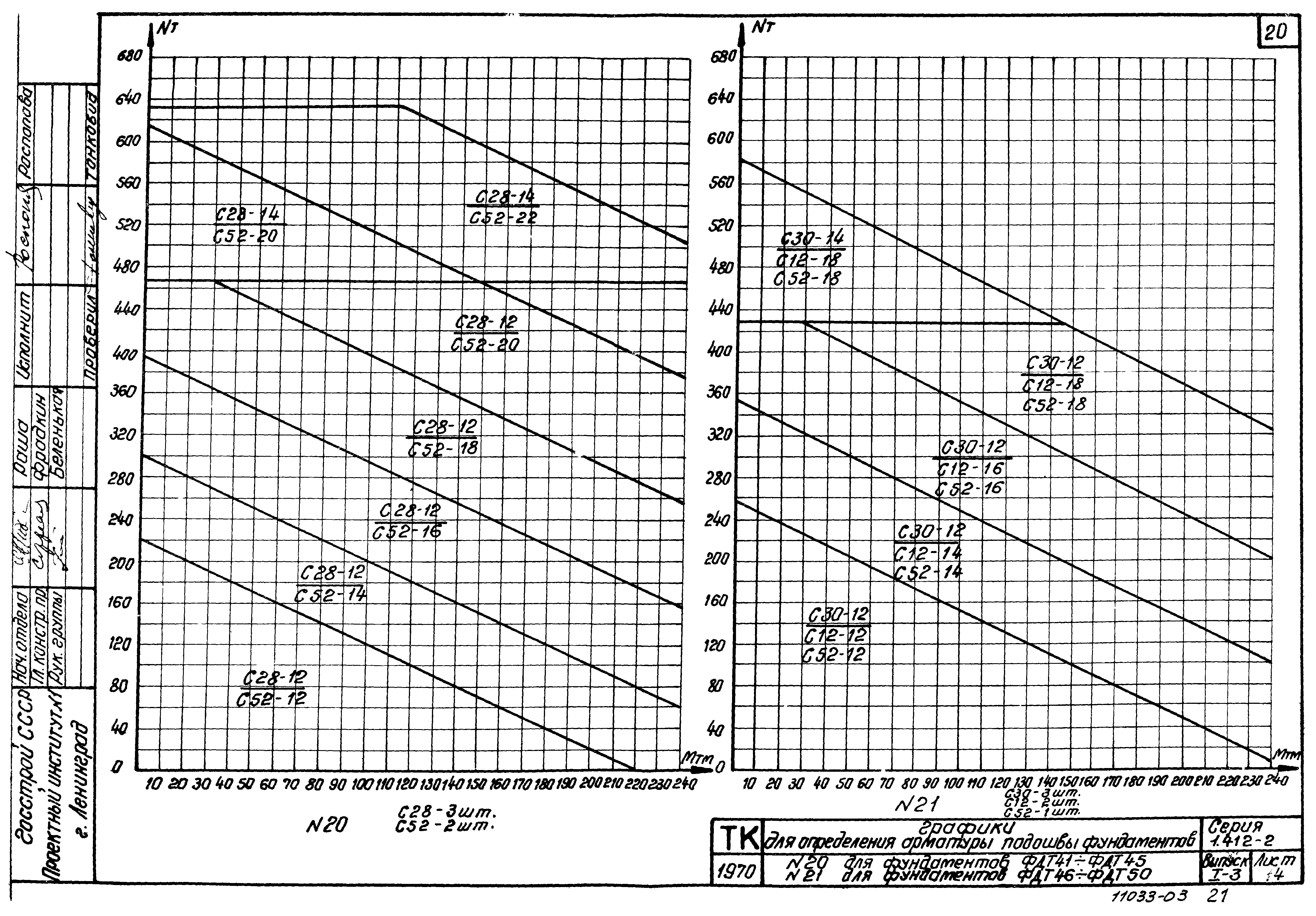 Серия 1.412-2