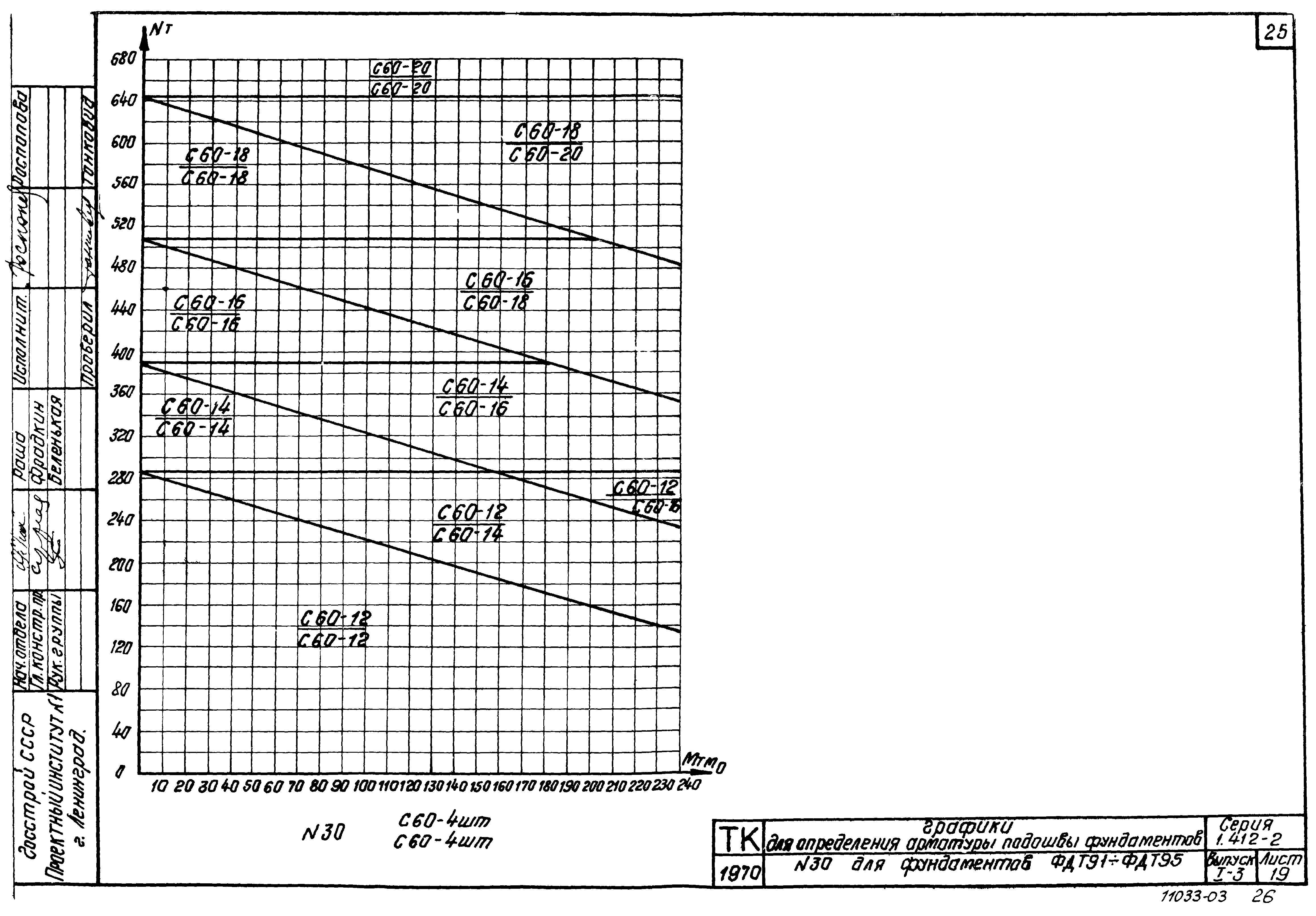 Серия 1.412-2