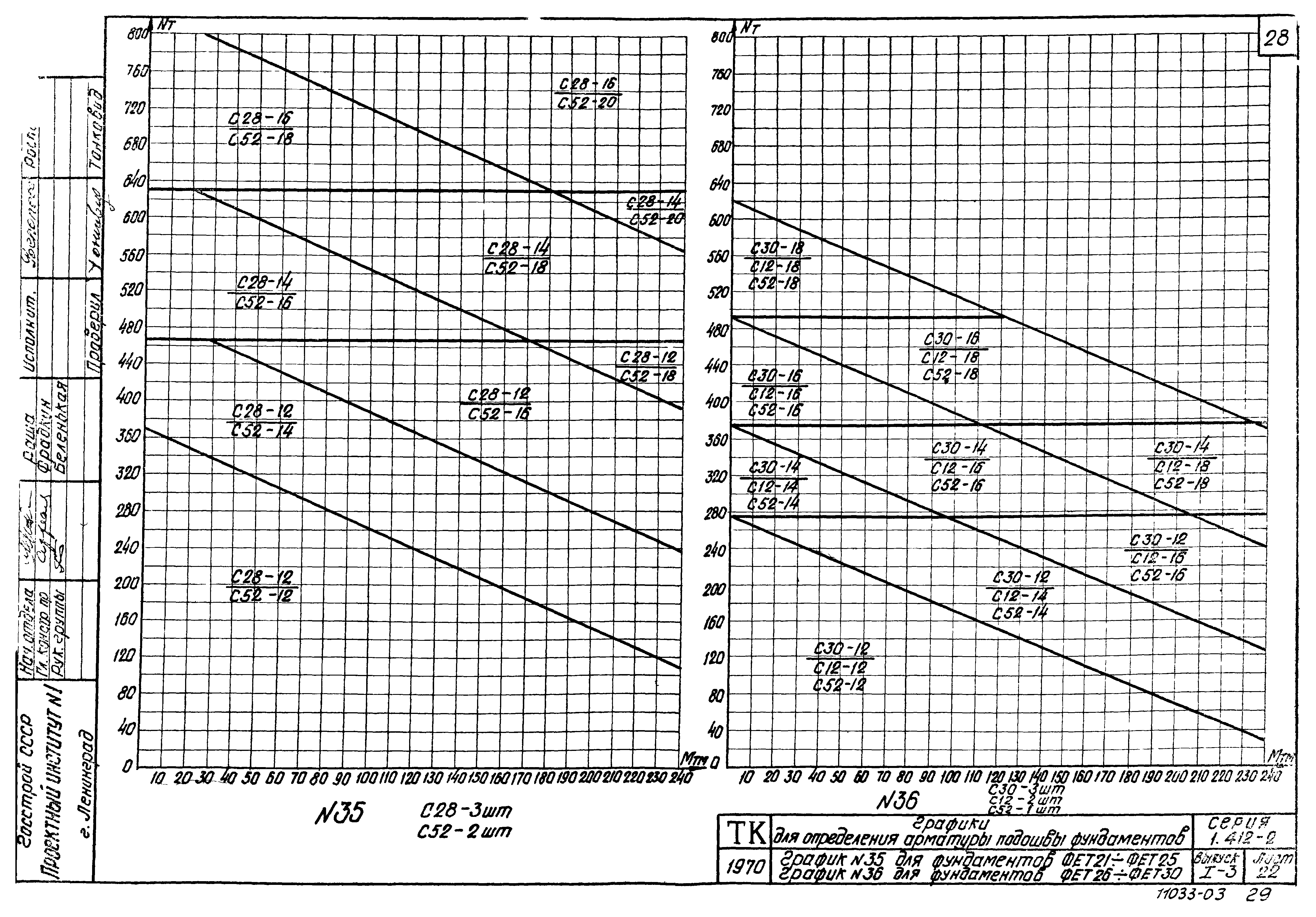 Серия 1.412-2