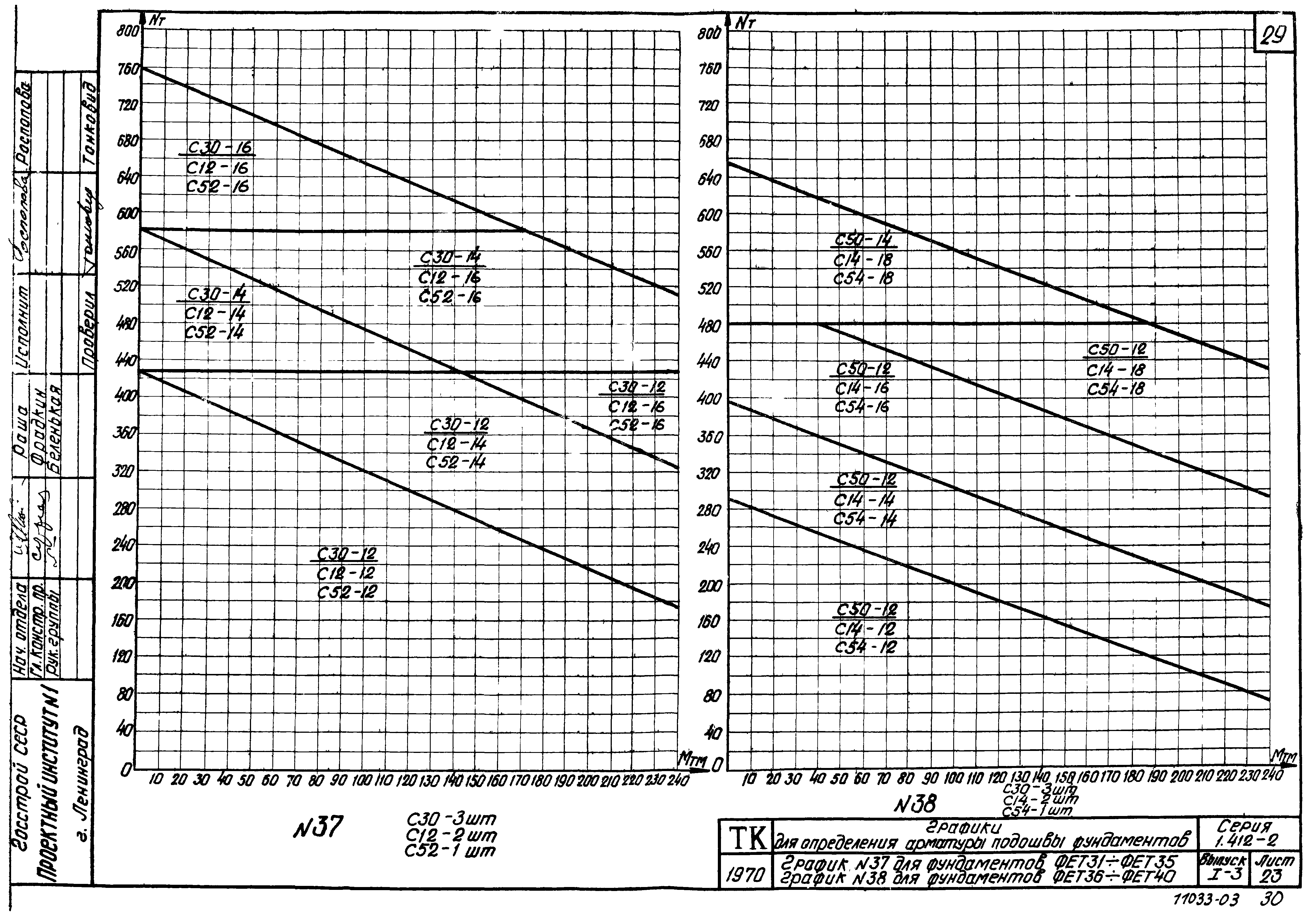 Серия 1.412-2