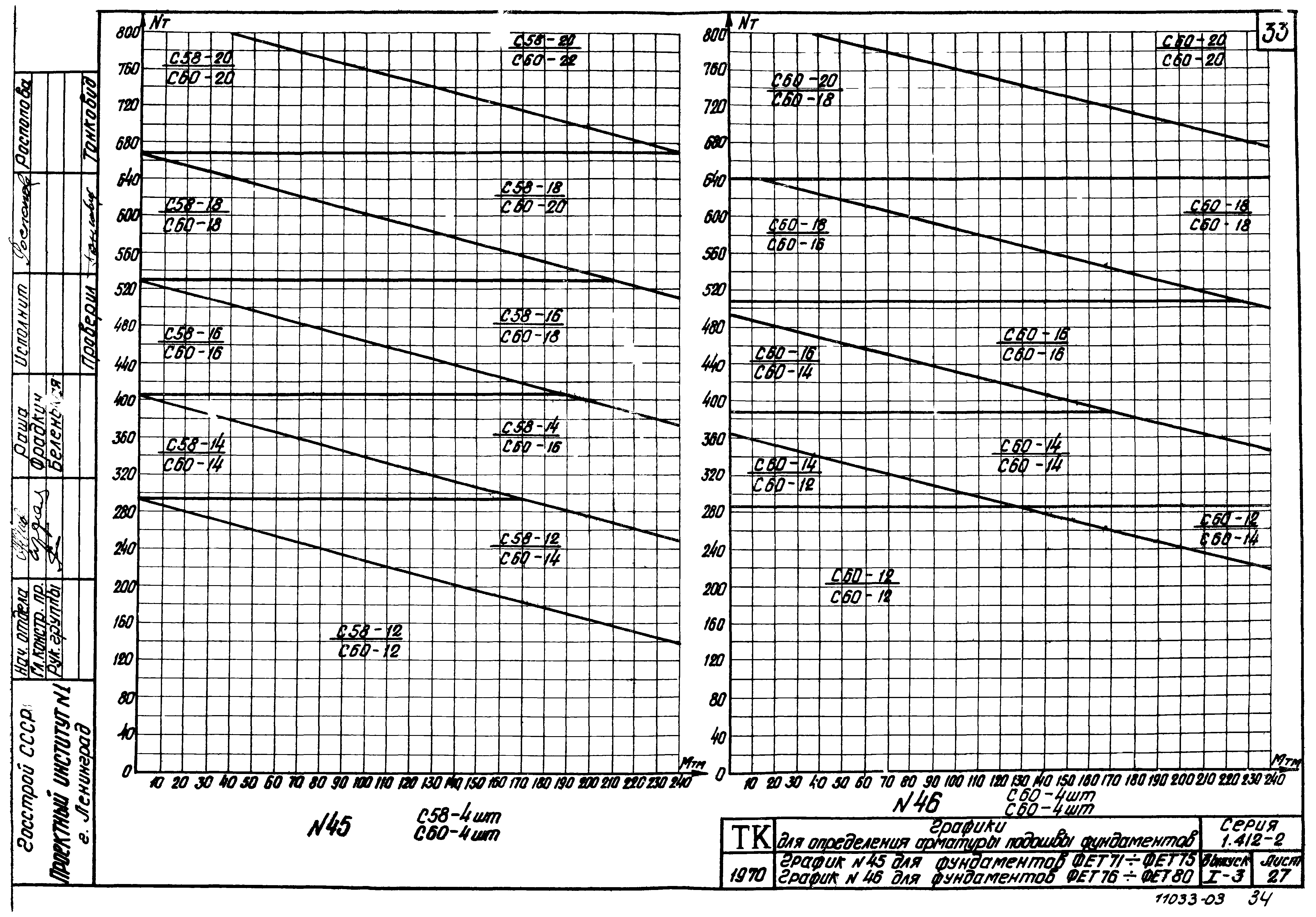 Серия 1.412-2