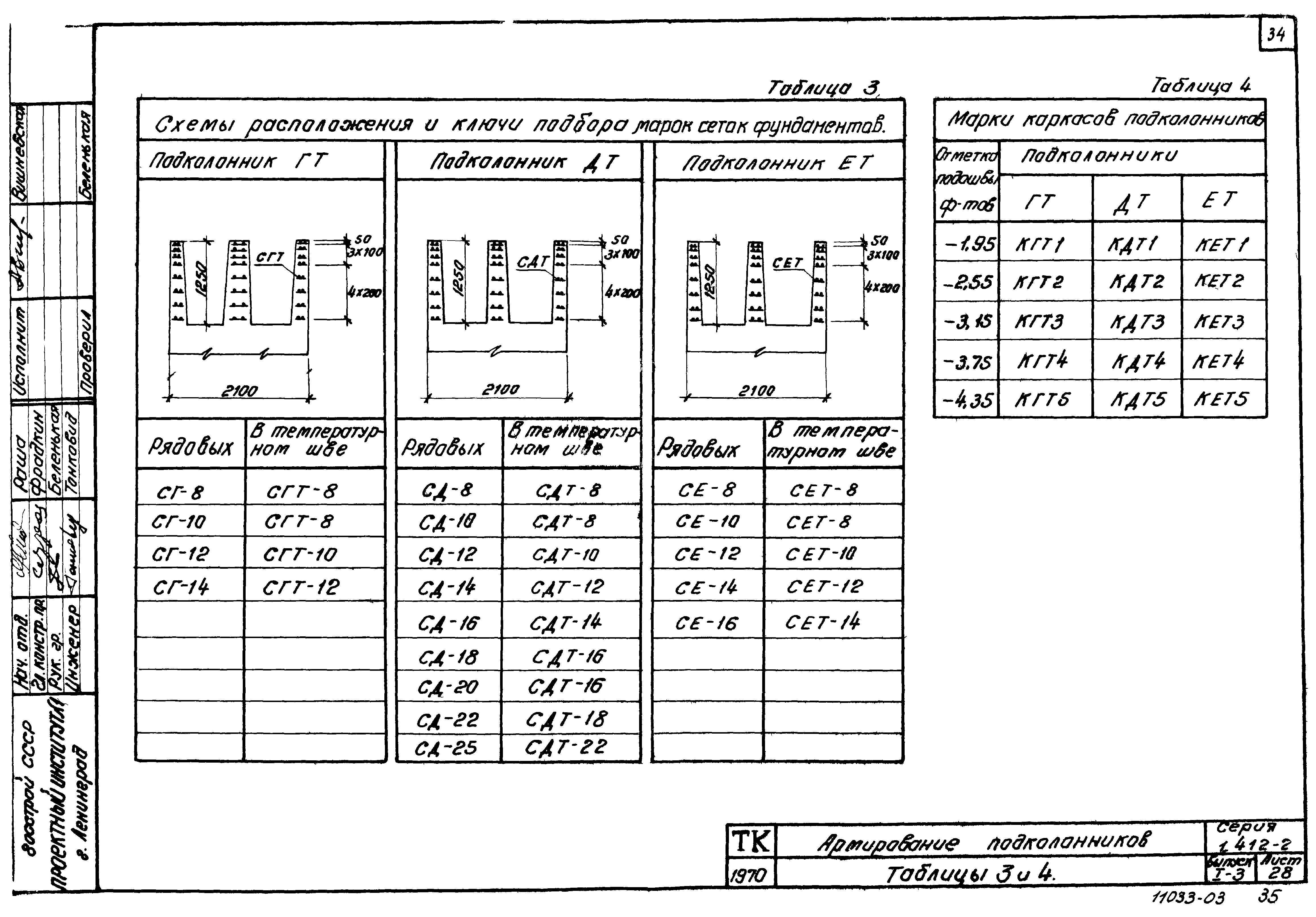 Серия 1.412-2