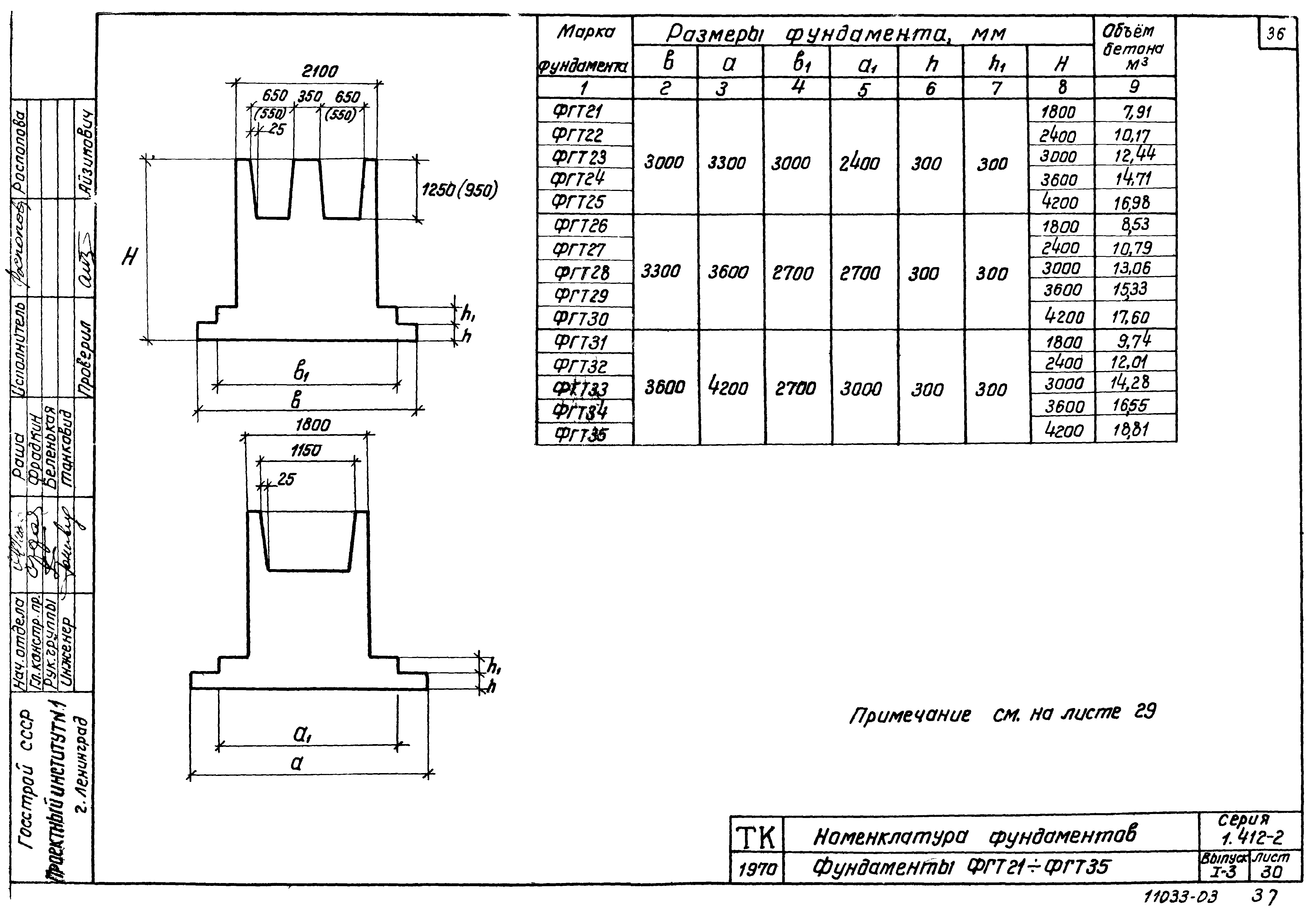 Серия 1.412-2