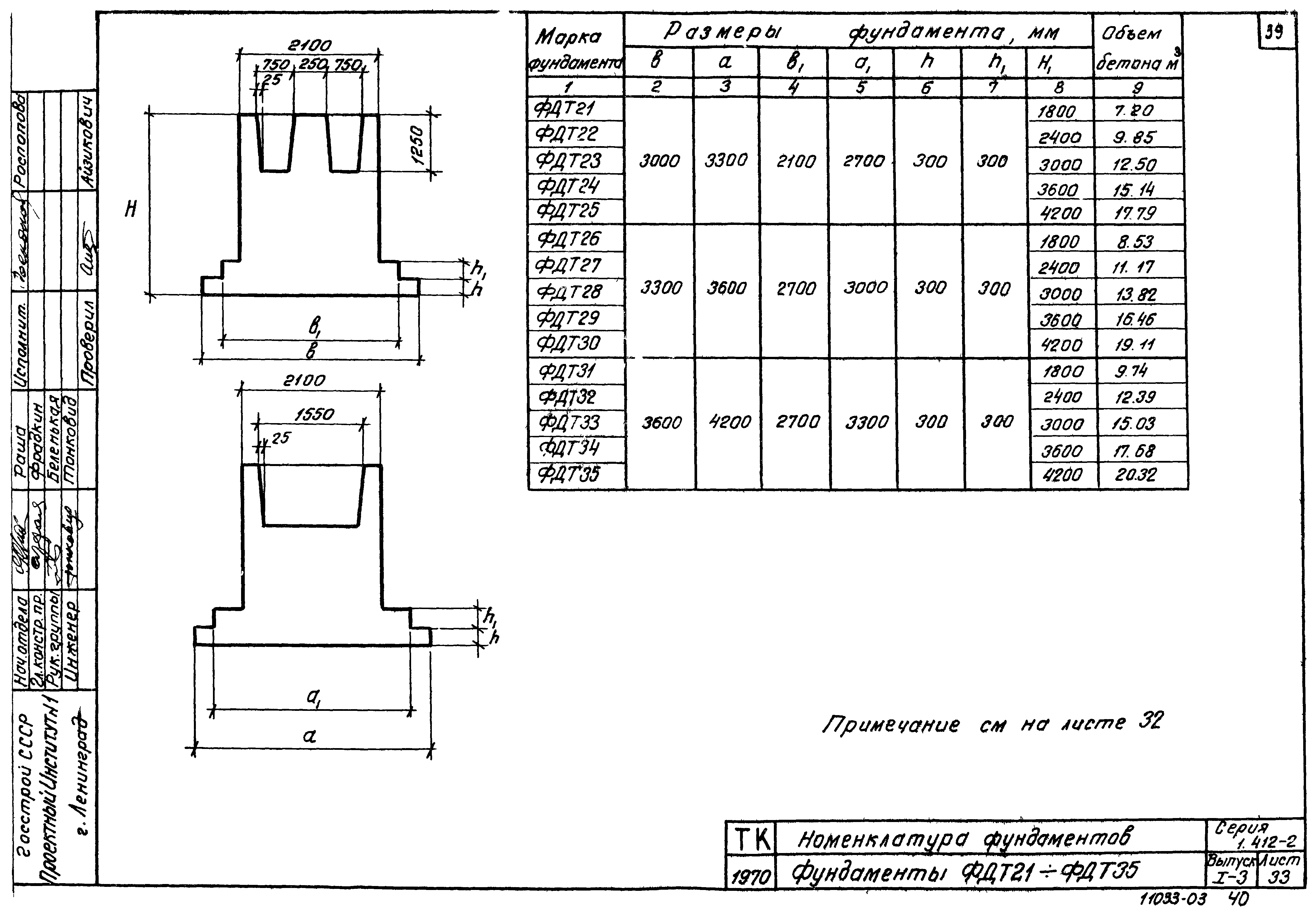 Серия 1.412-2