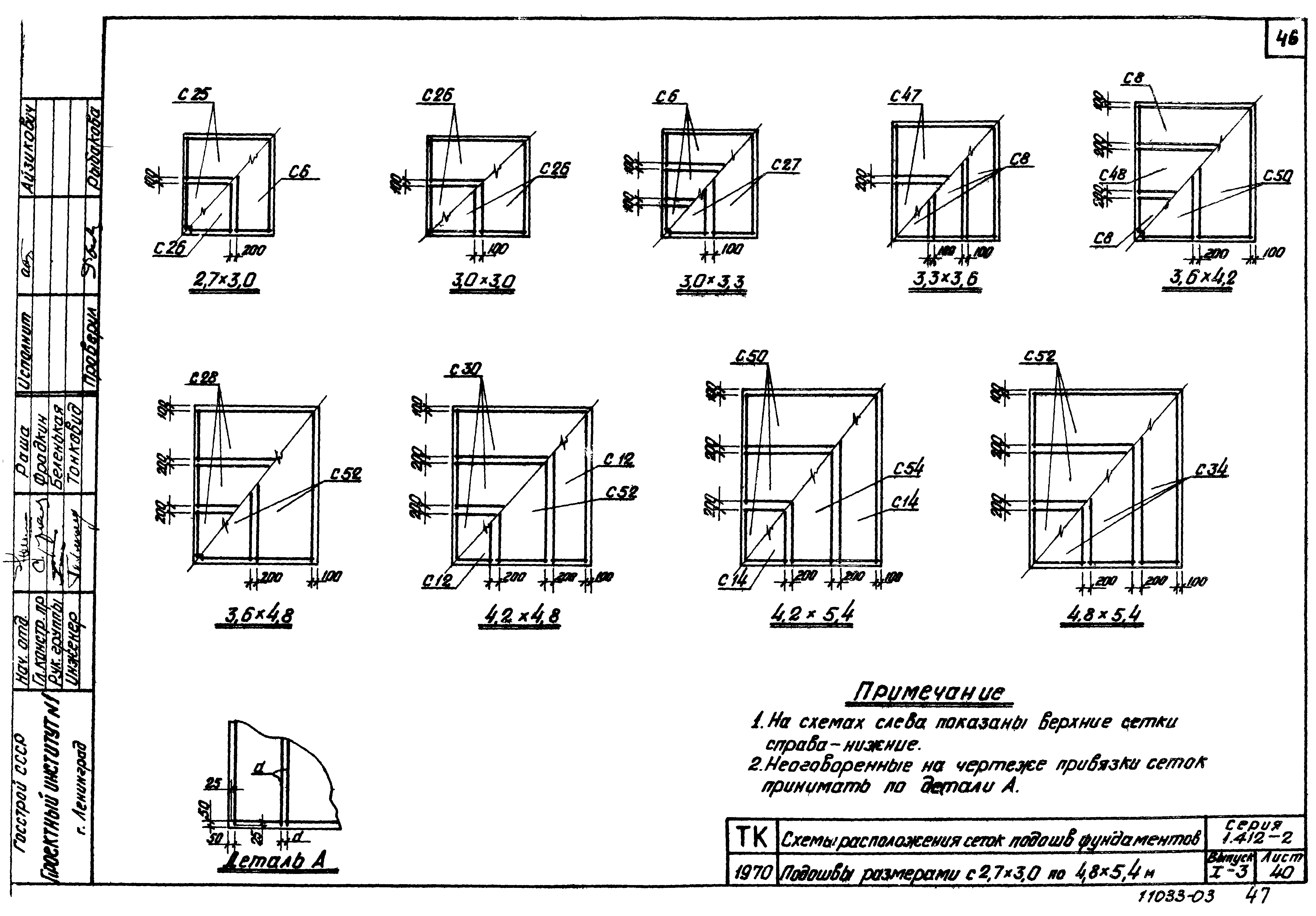 Серия 1.412-2