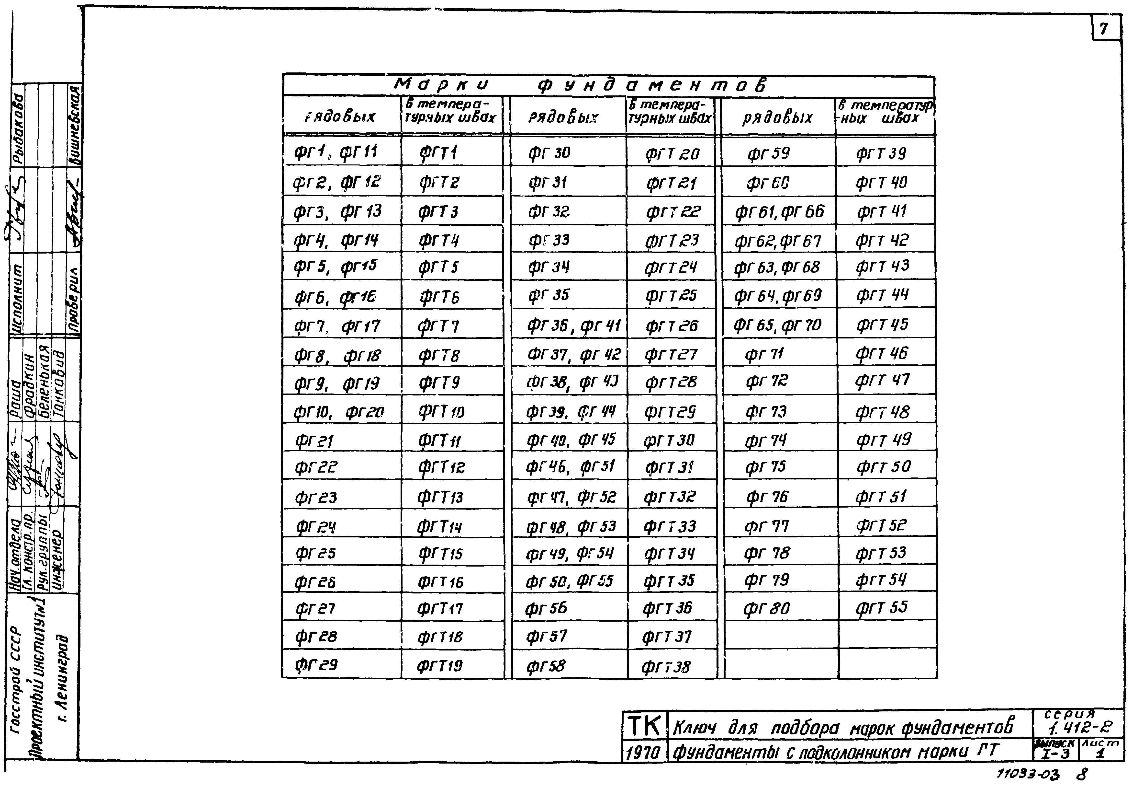 Серия 1.412-2