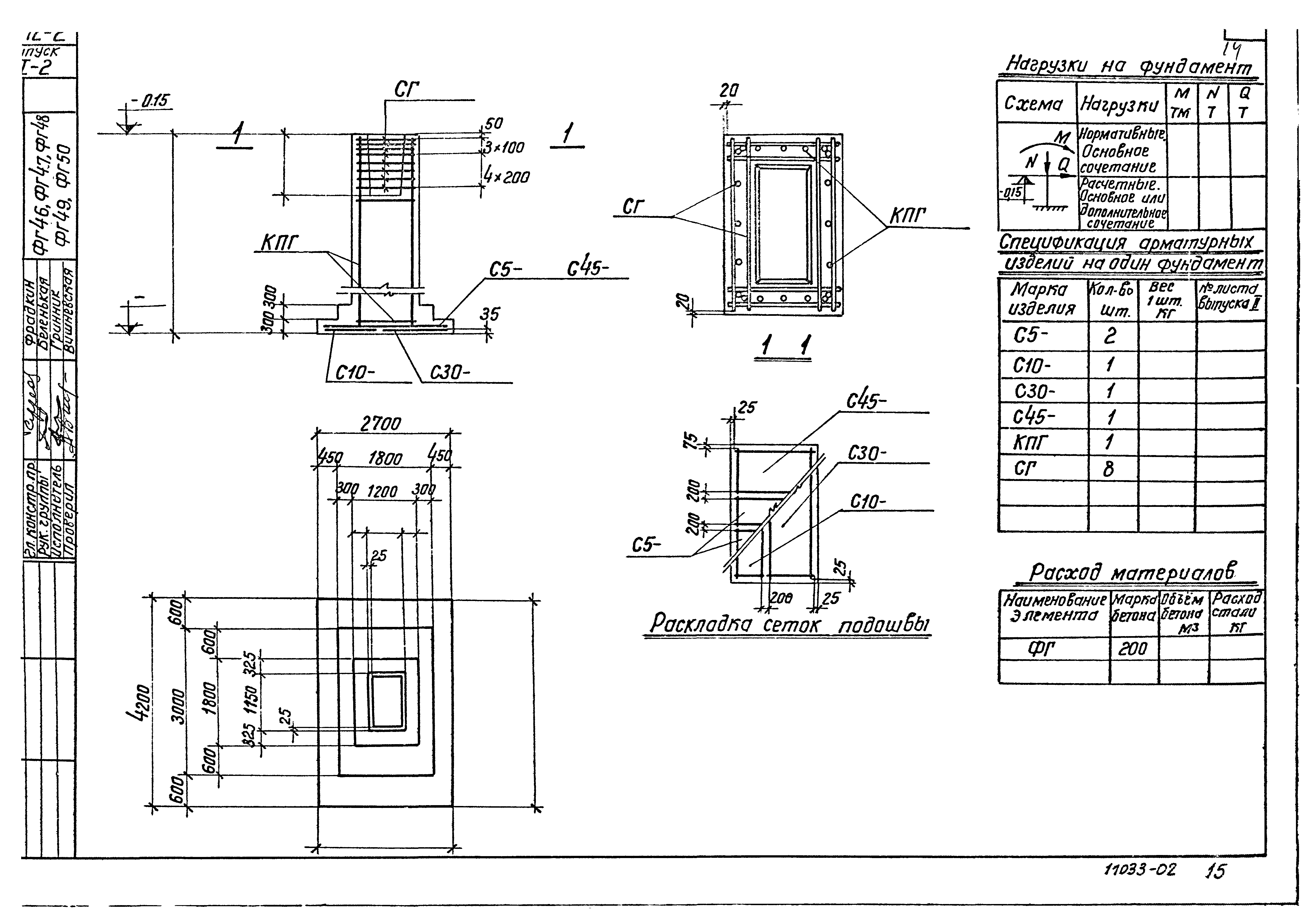 Серия 1.412-2