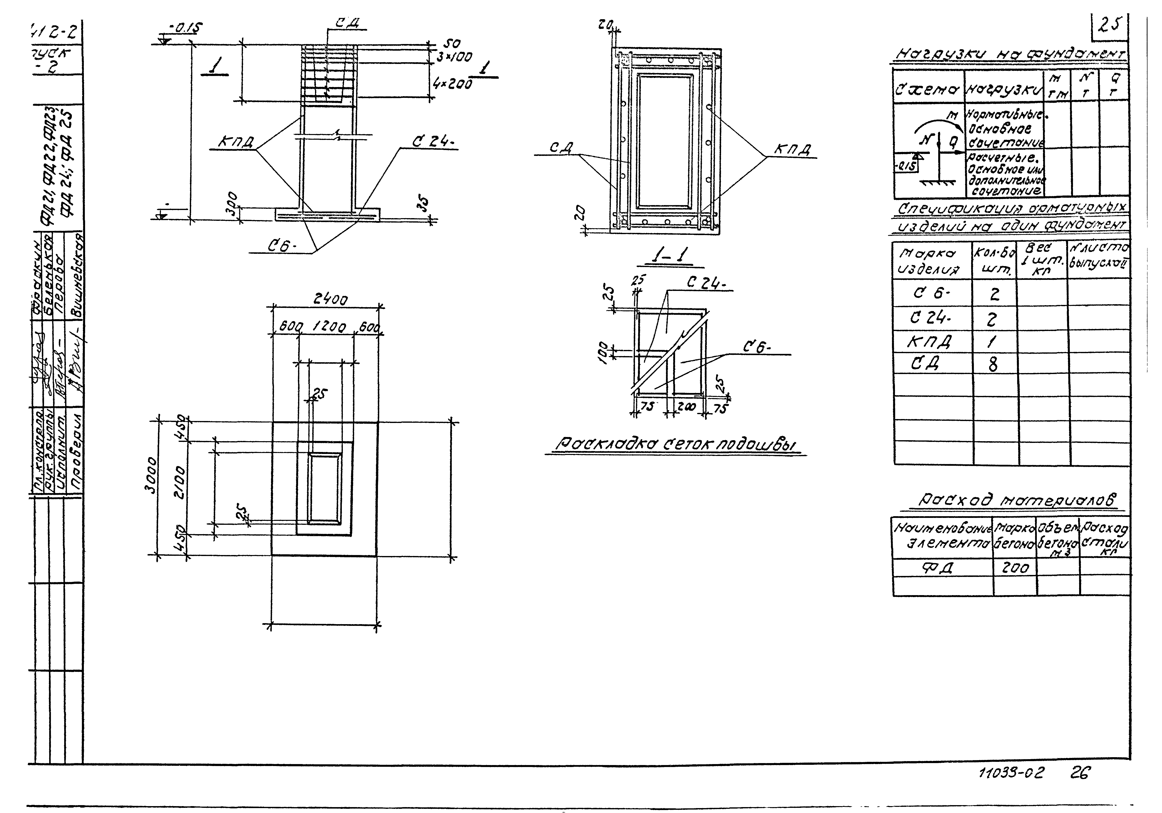 Серия 1.412-2