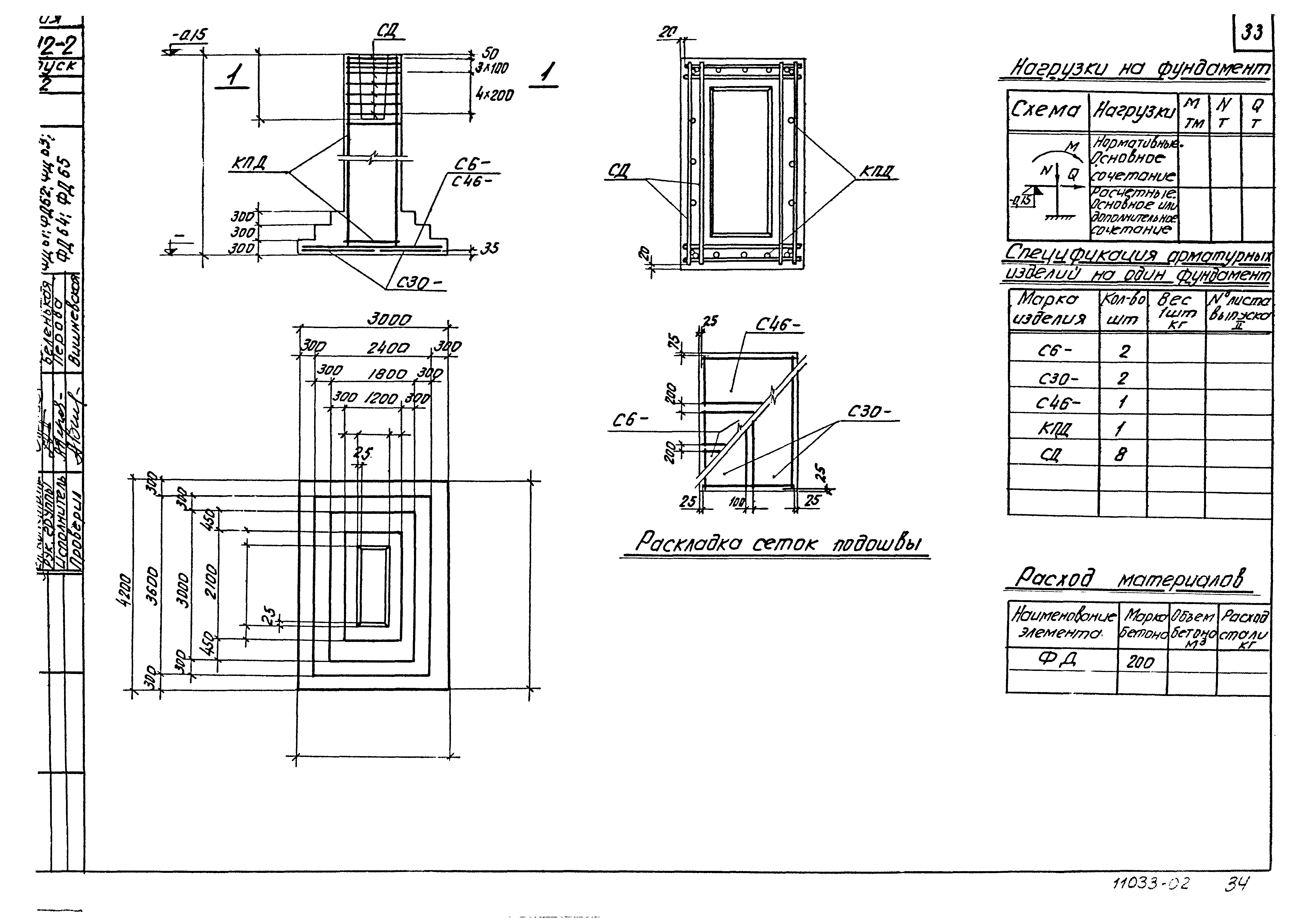 Серия 1.412-2