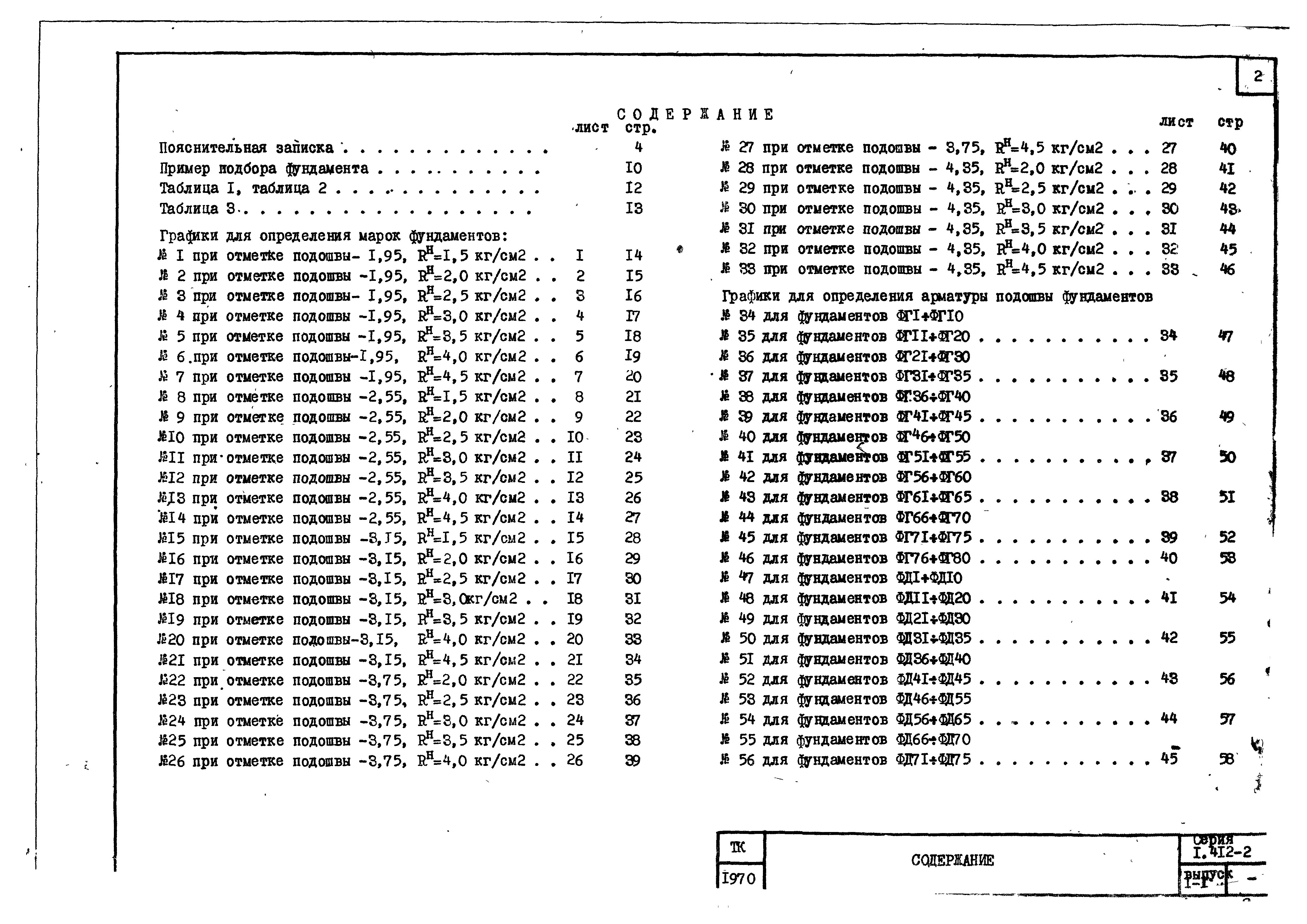 Серия 1.412-2