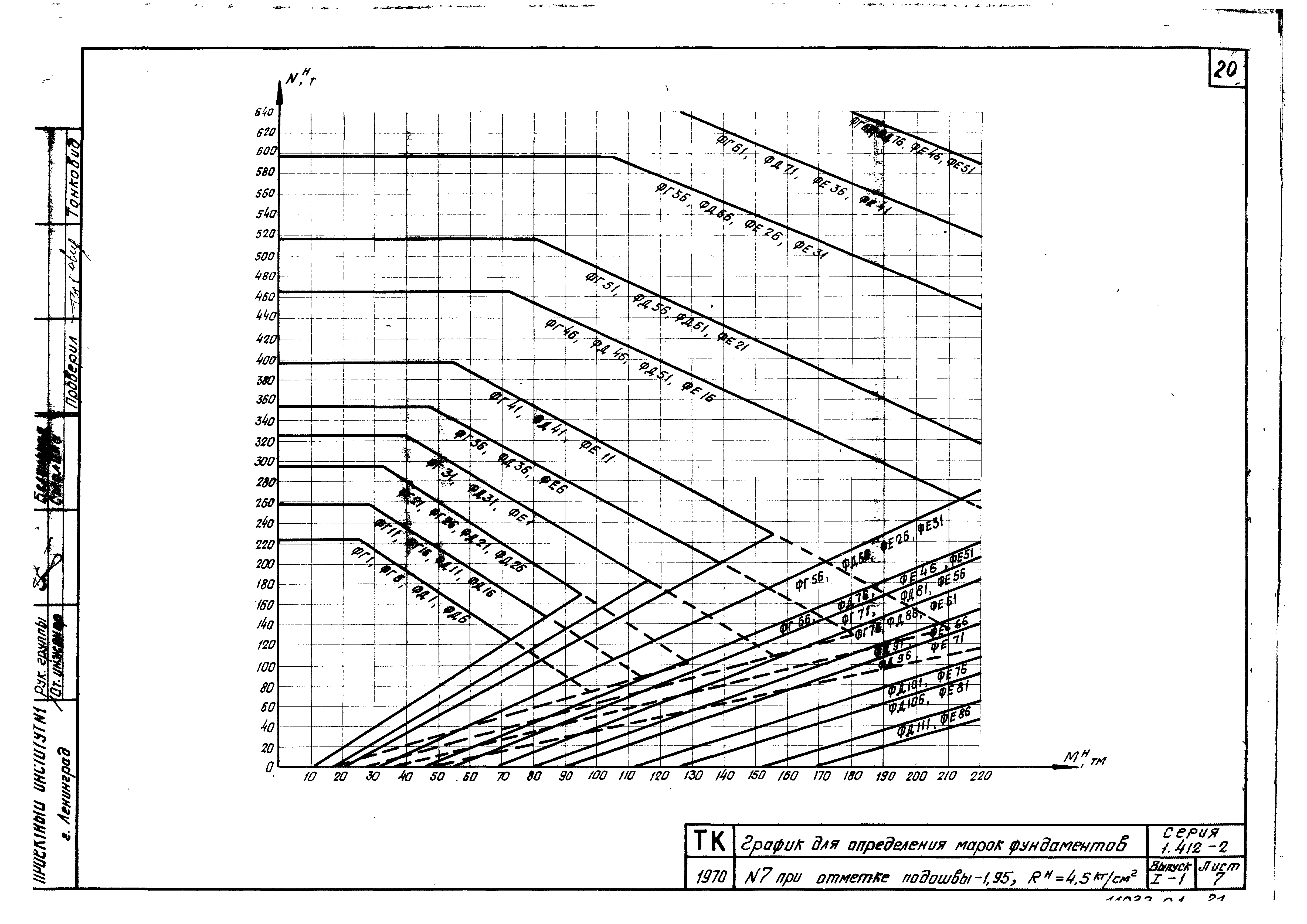 Серия 1.412-2