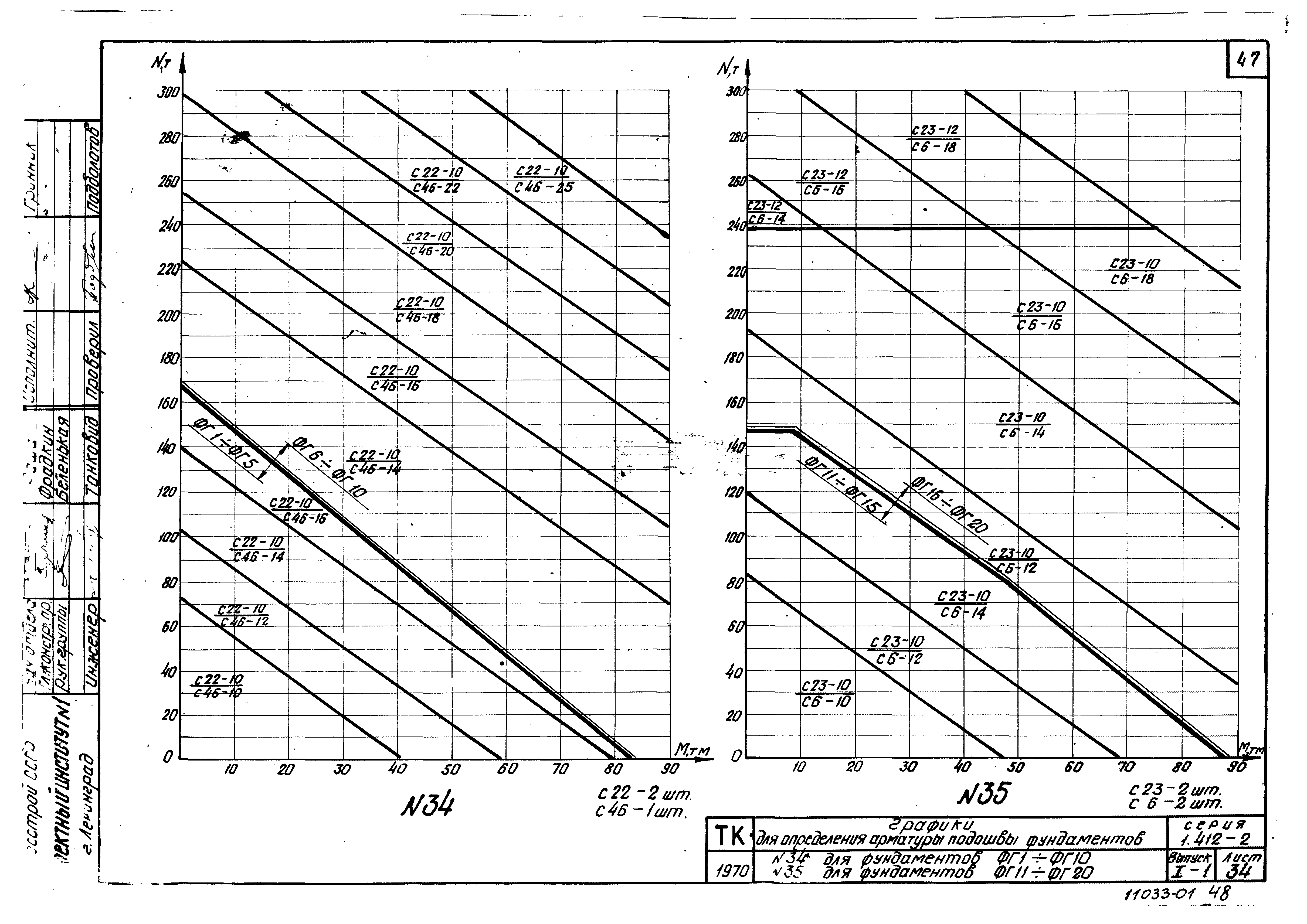 Серия 1.412-2