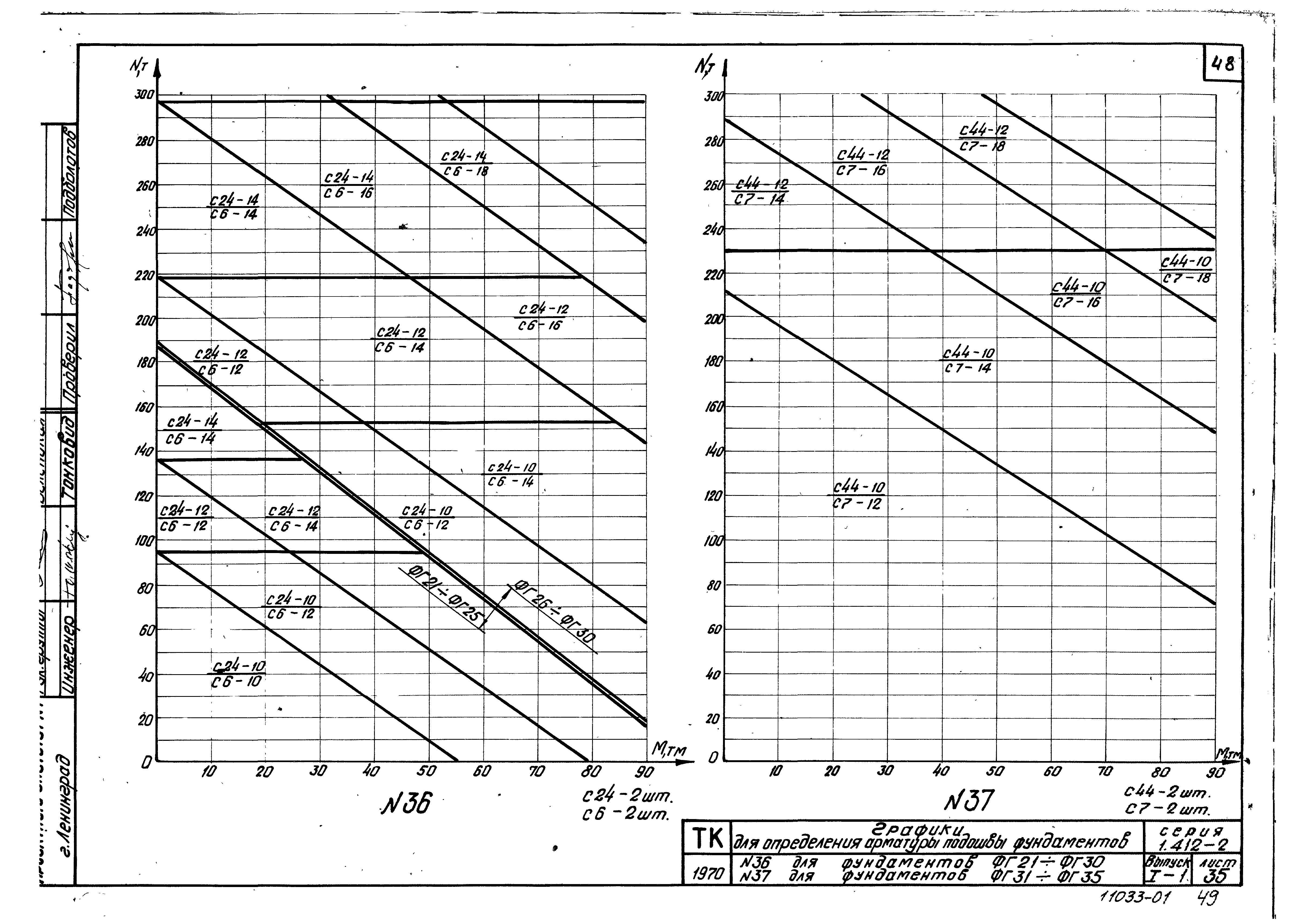 Серия 1.412-2