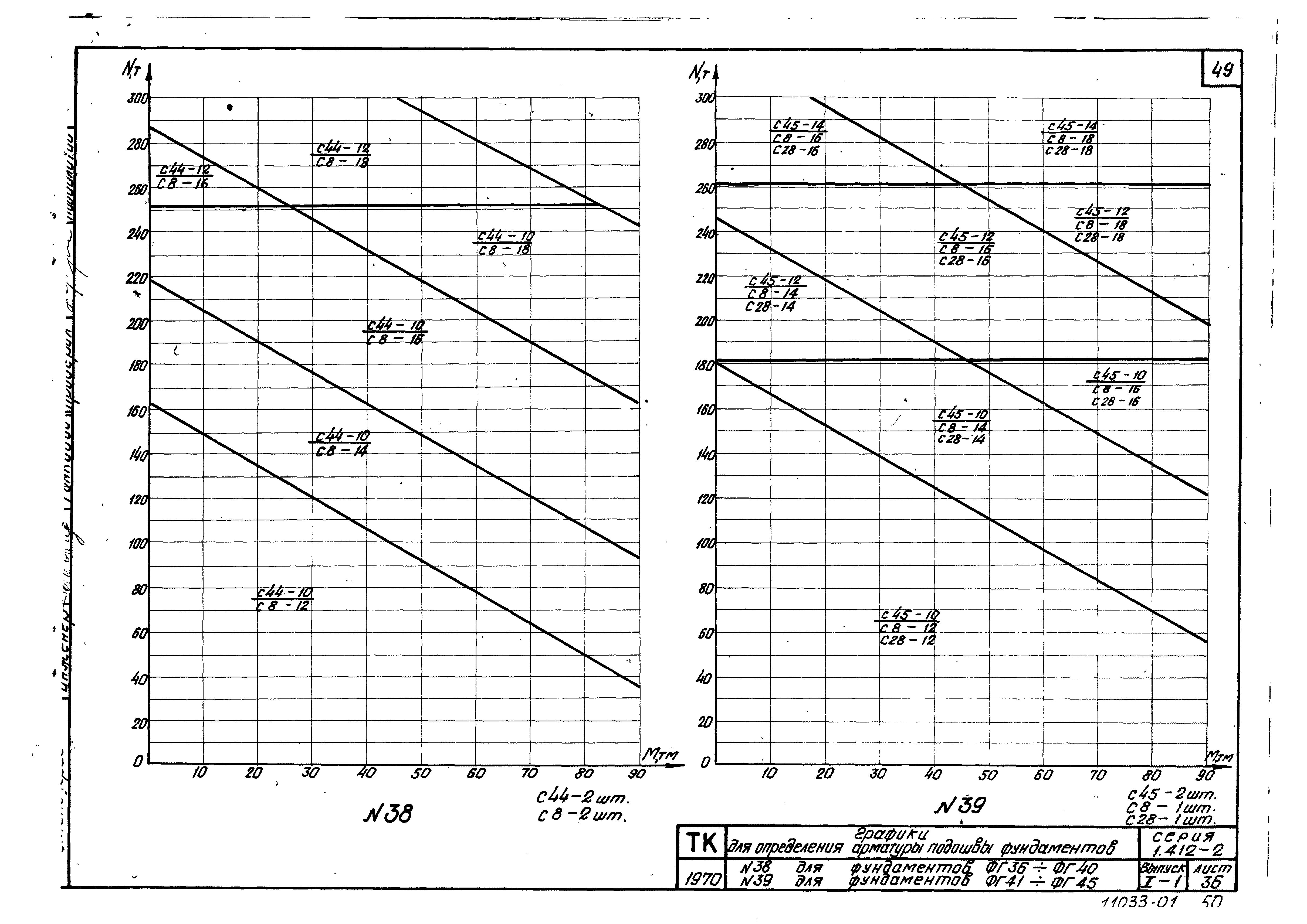 Серия 1.412-2