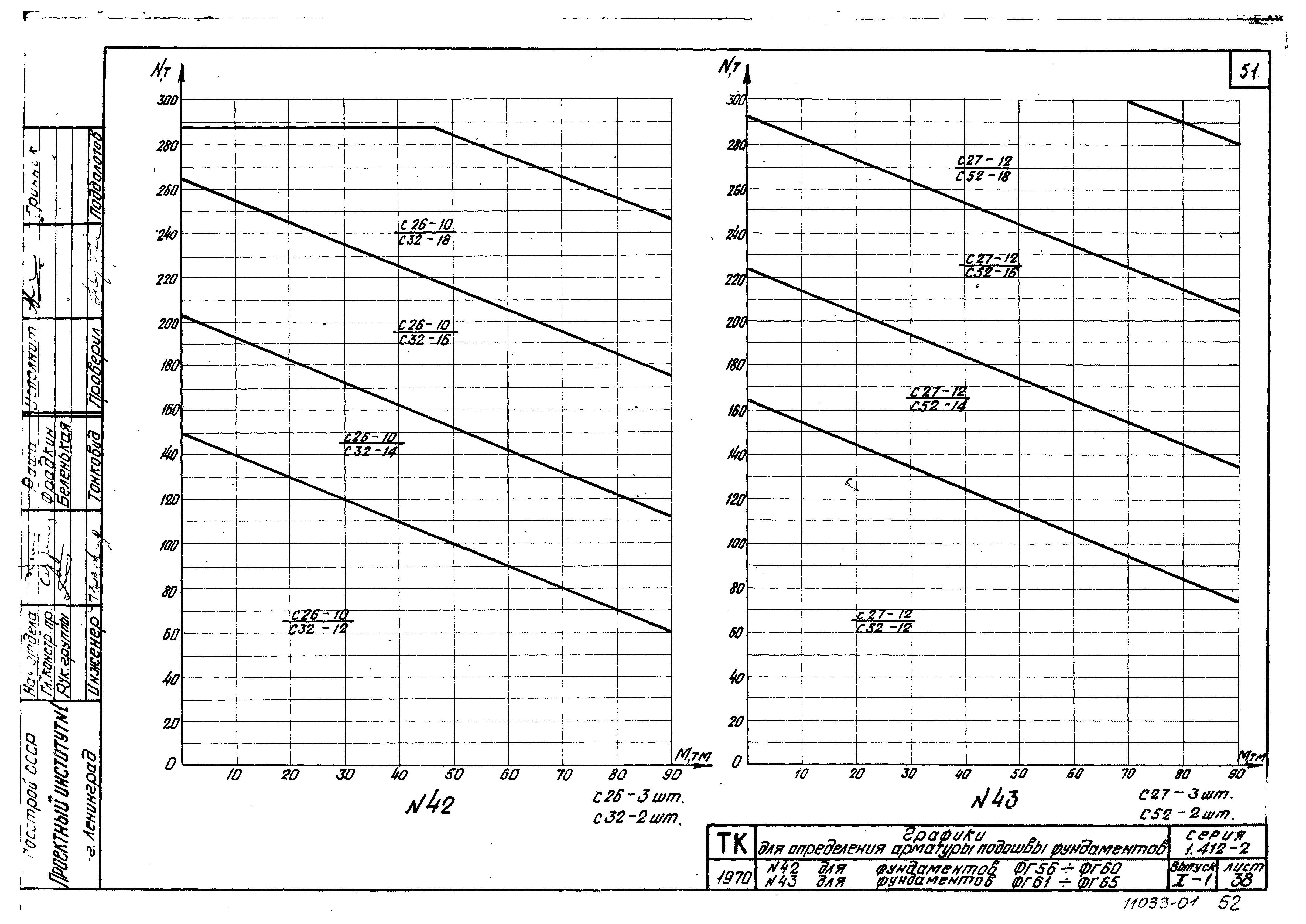 Серия 1.412-2