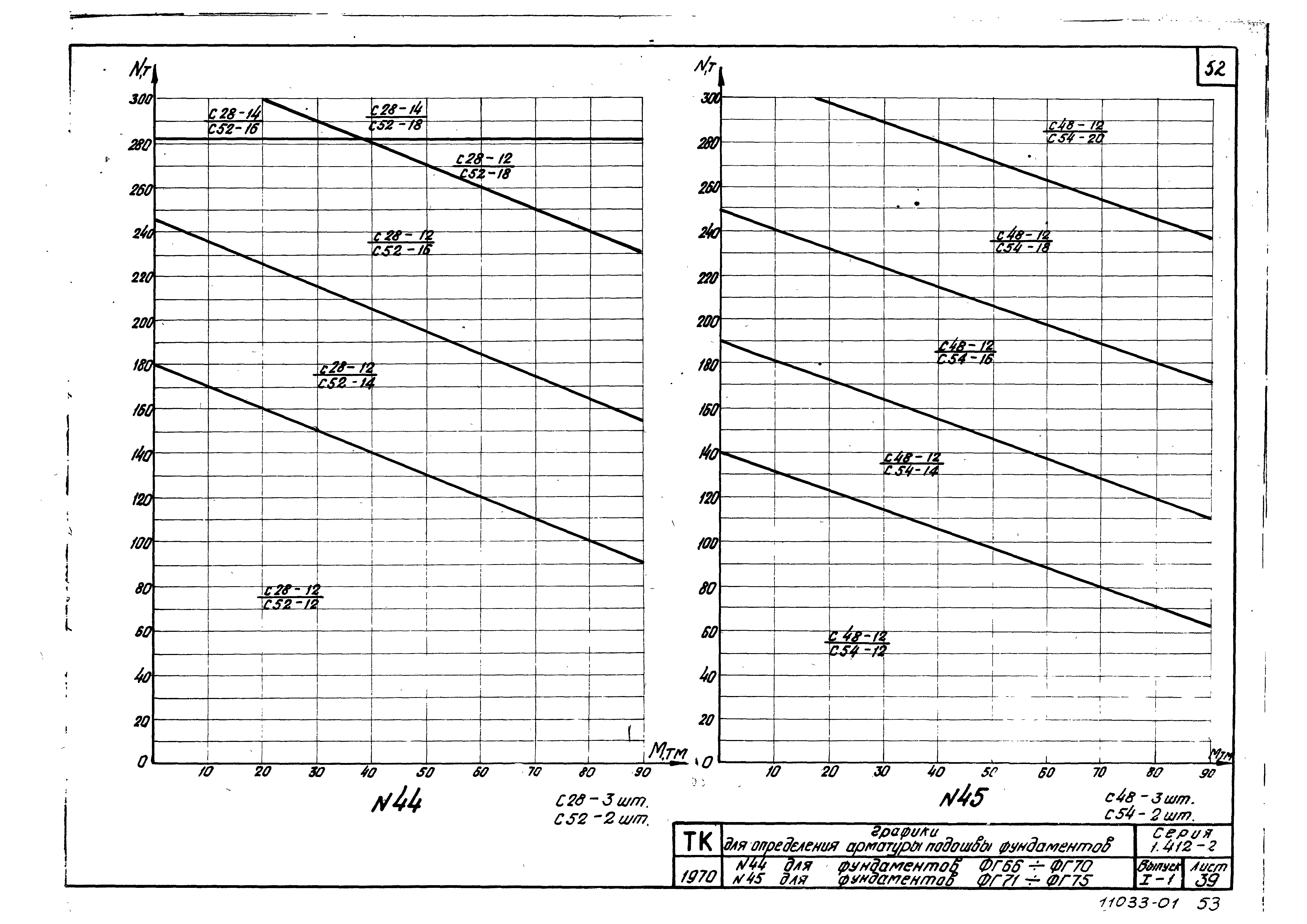 Серия 1.412-2