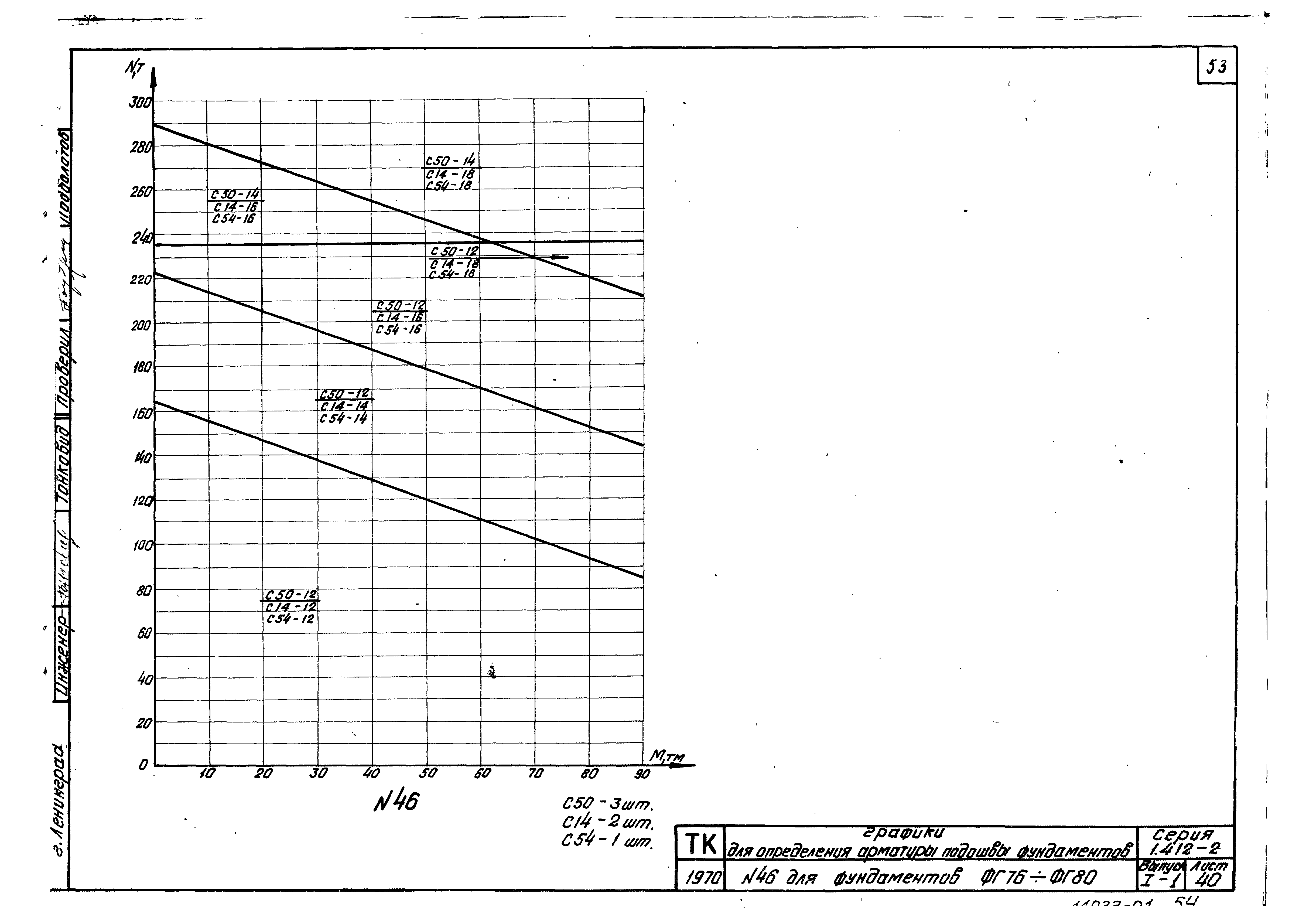 Серия 1.412-2