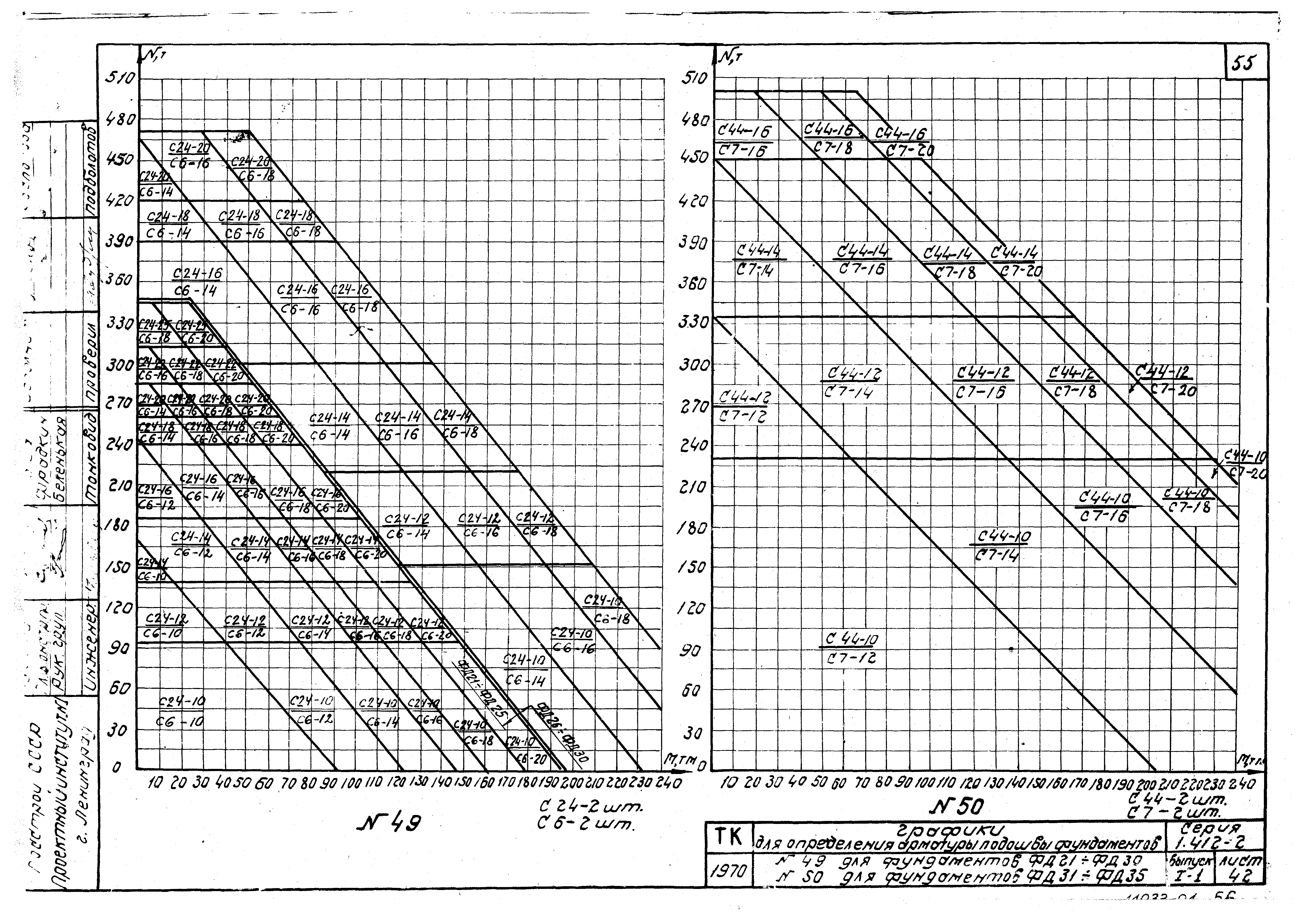 Серия 1.412-2