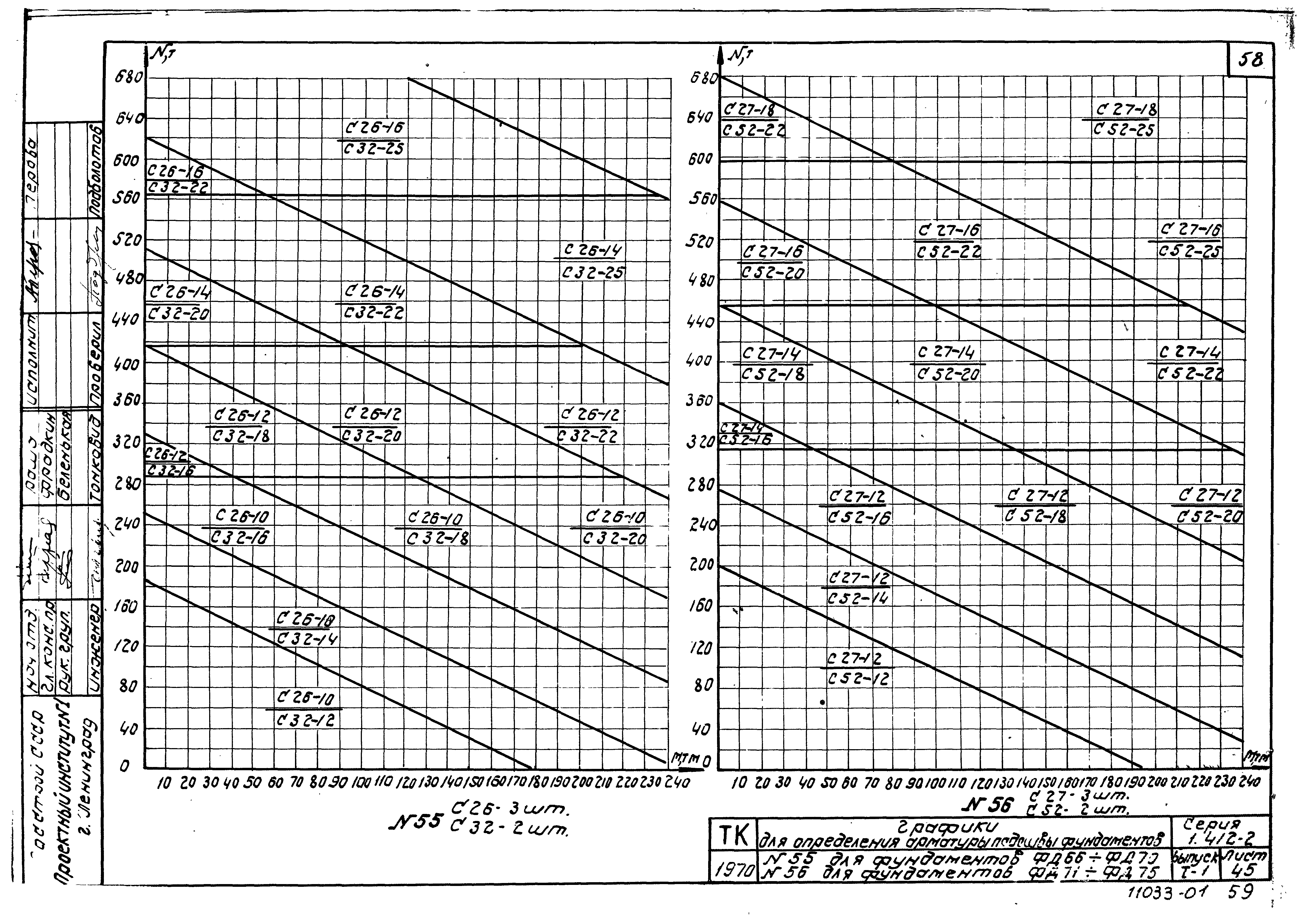 Серия 1.412-2