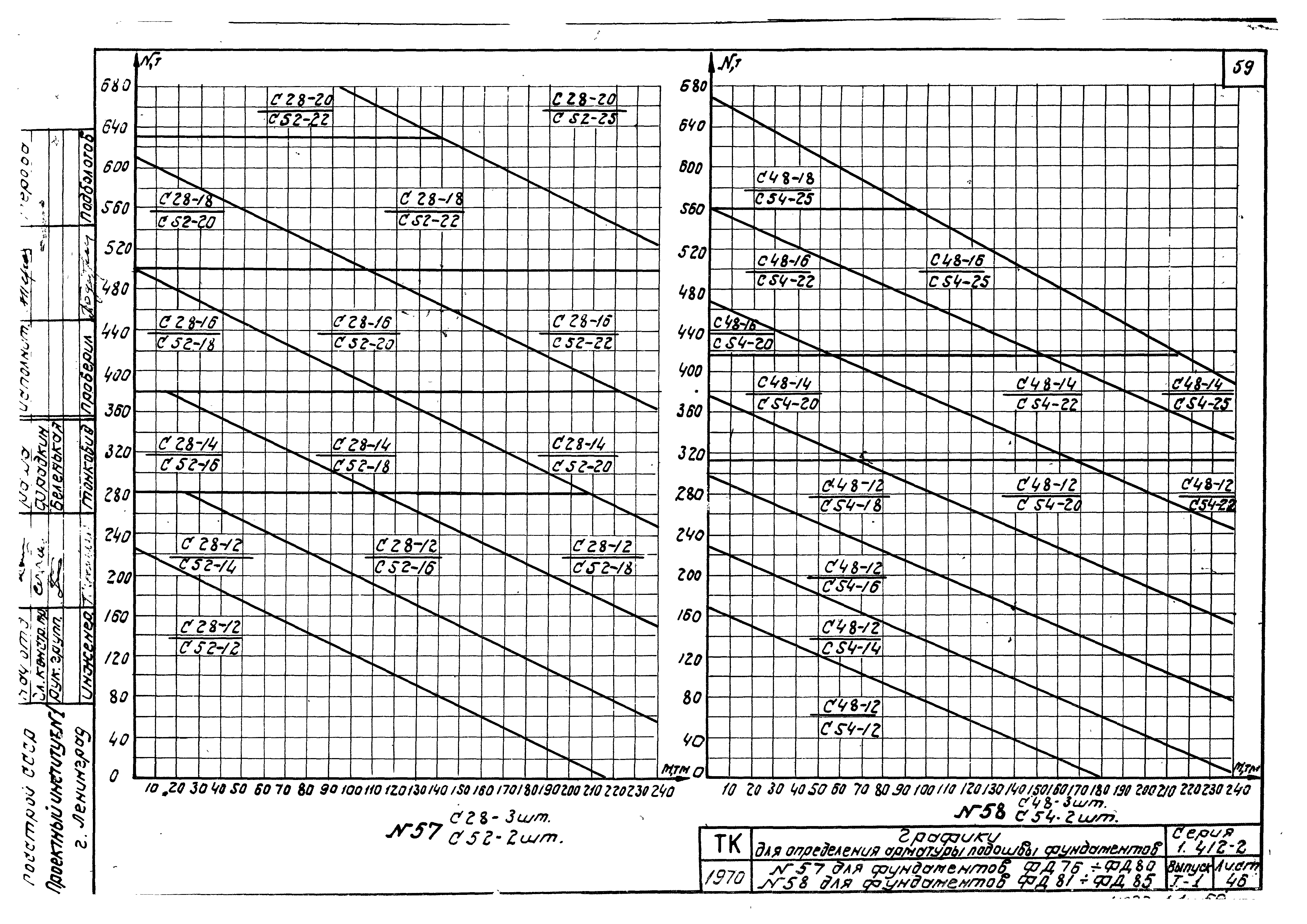 Серия 1.412-2