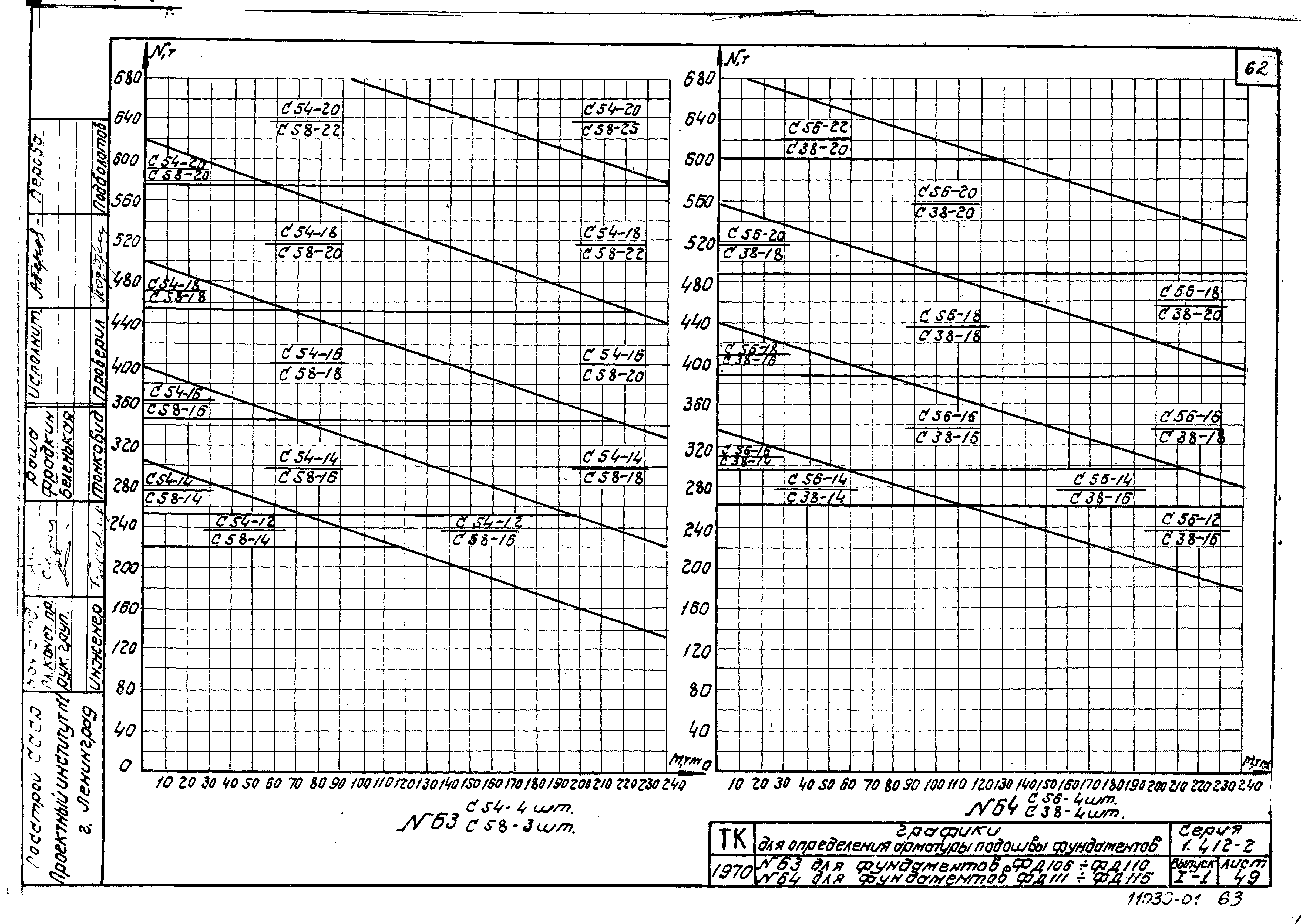 Серия 1.412-2