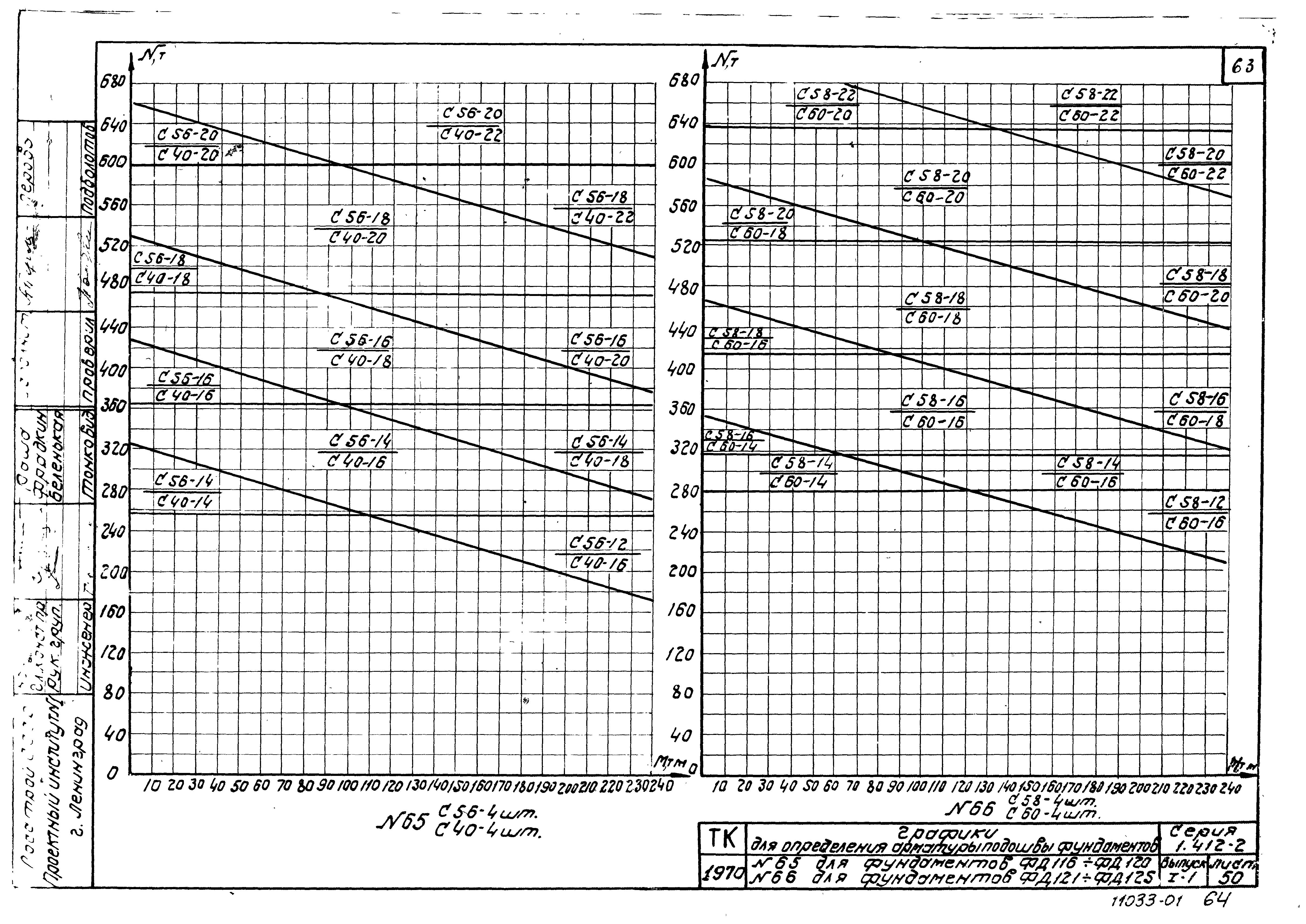 Серия 1.412-2