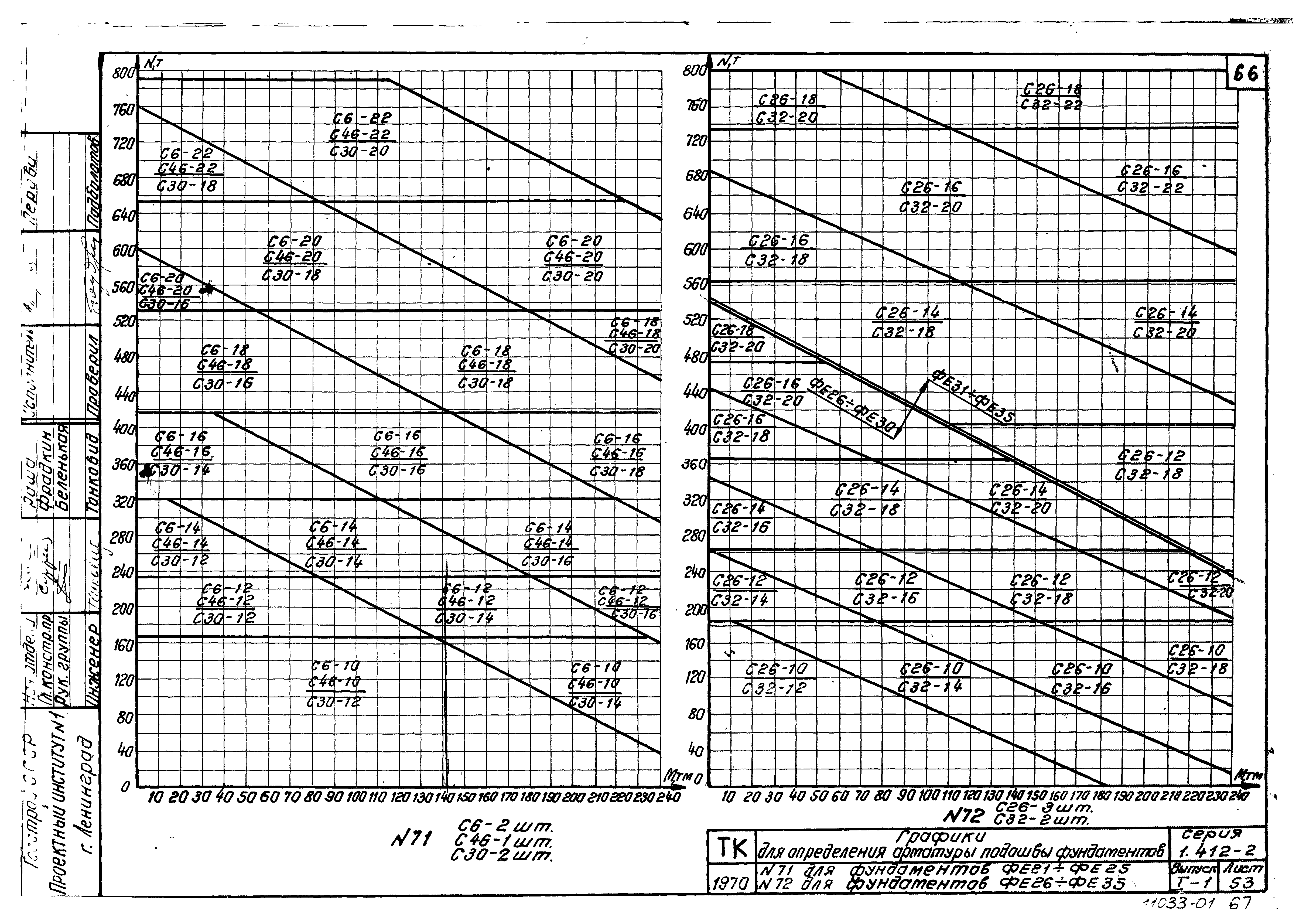 Серия 1.412-2