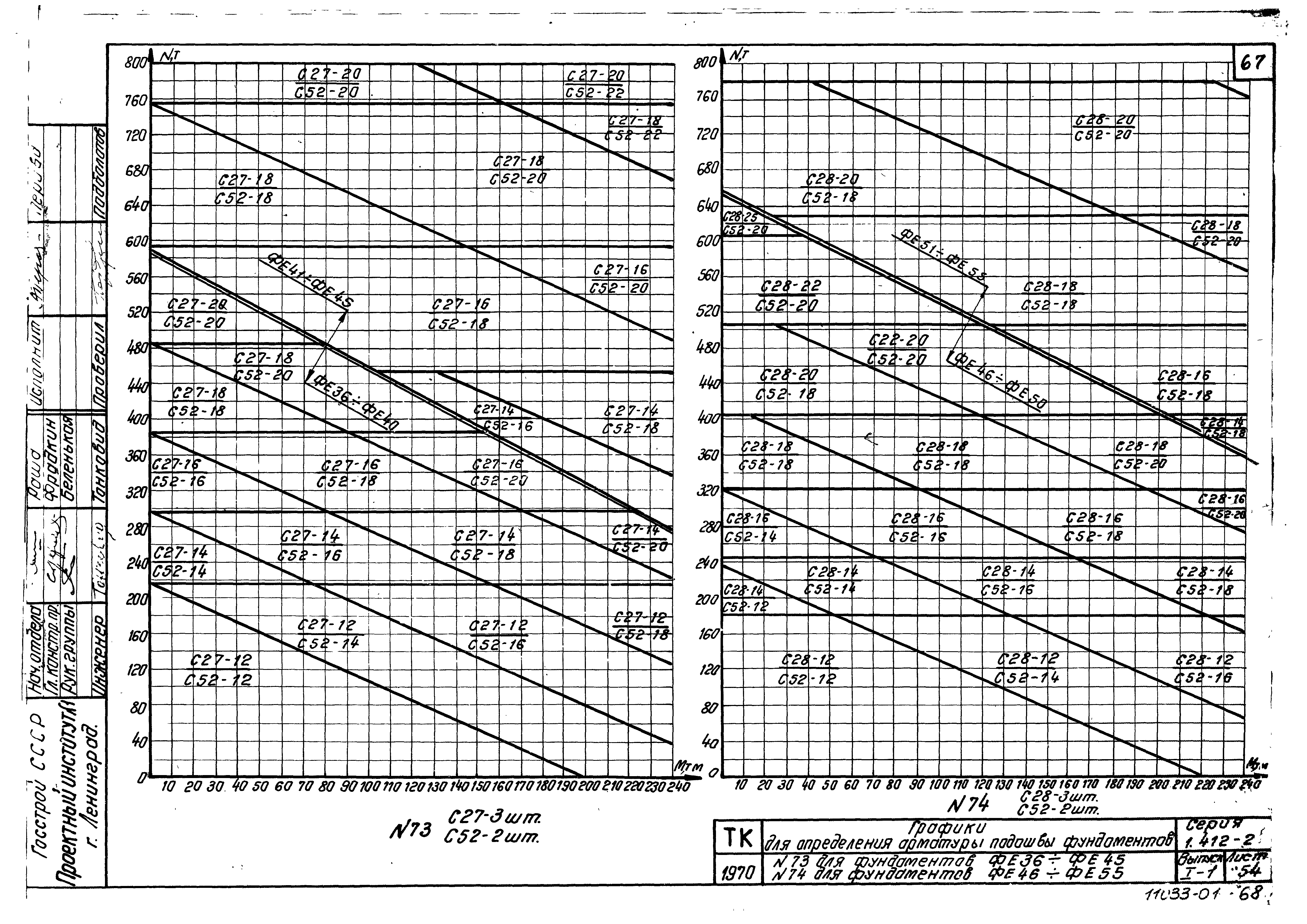 Серия 1.412-2