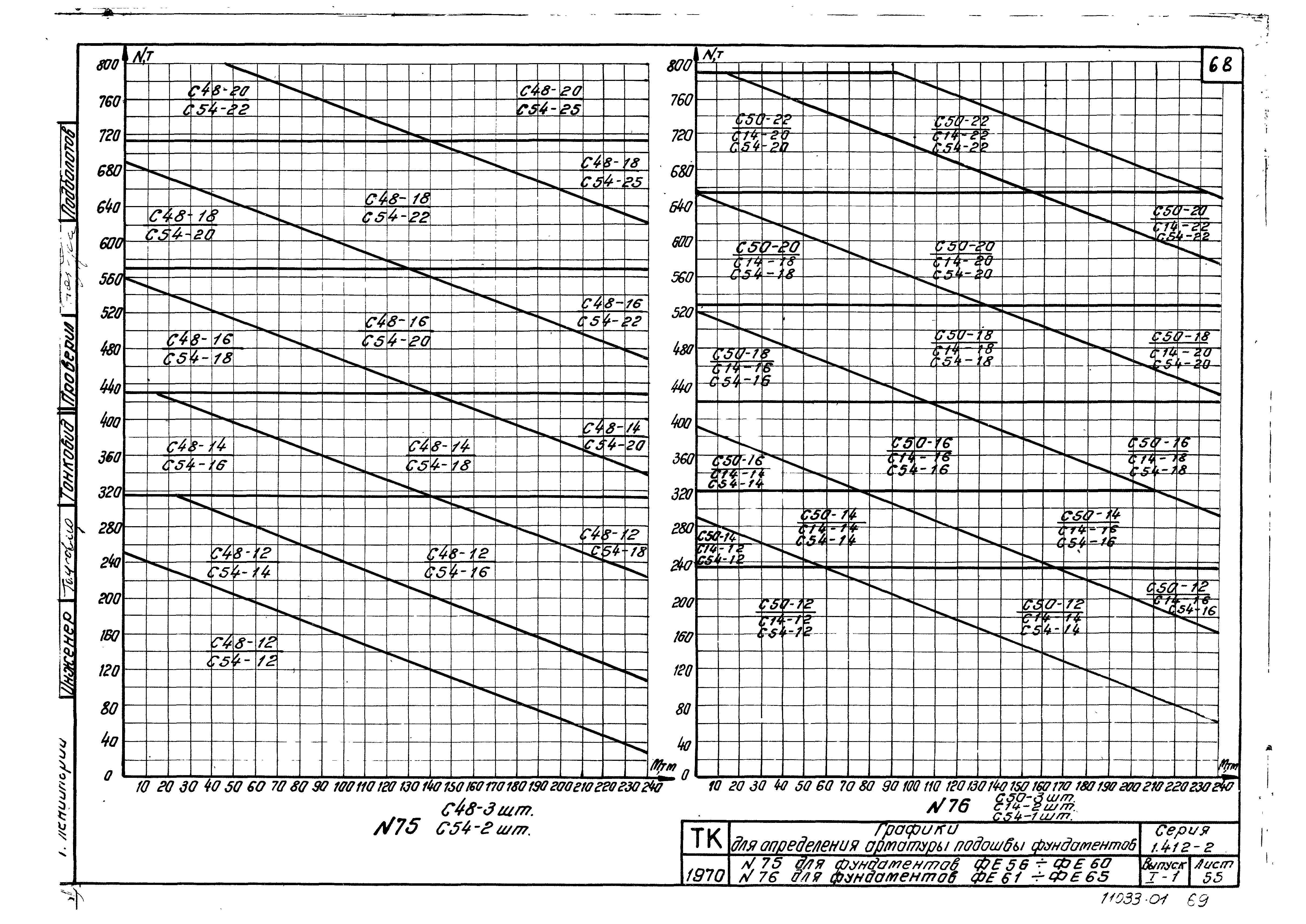 Серия 1.412-2