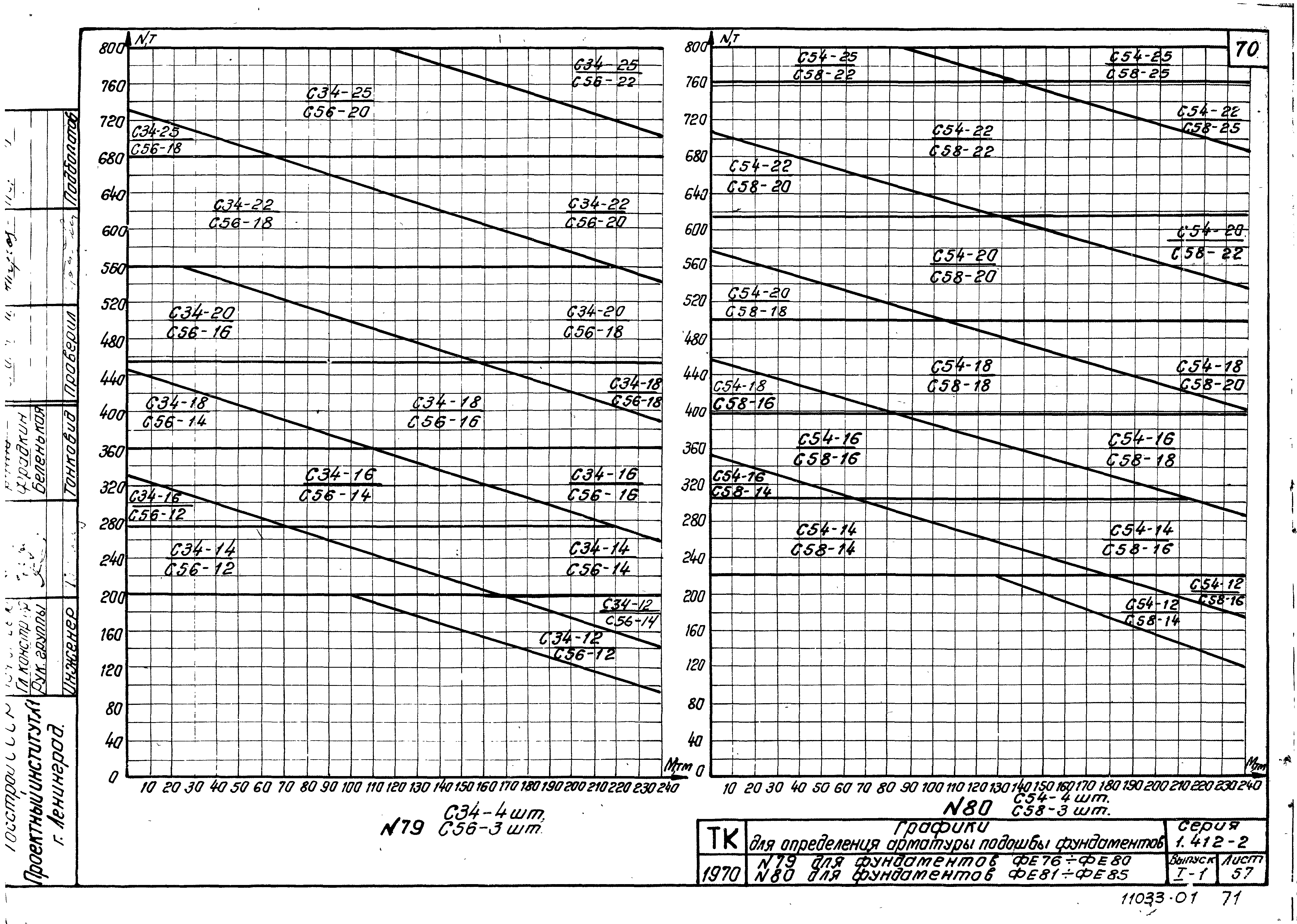 Серия 1.412-2