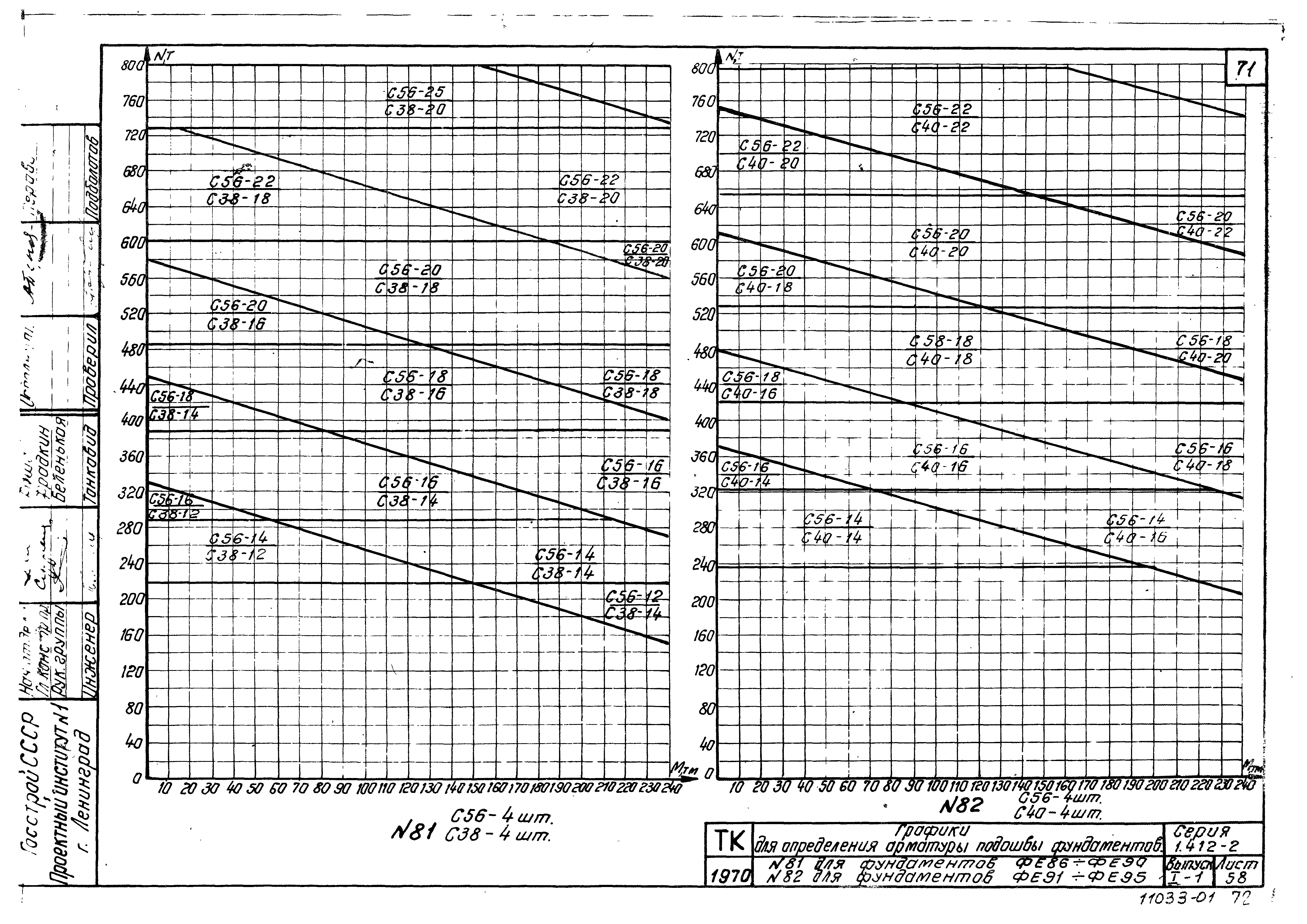 Серия 1.412-2