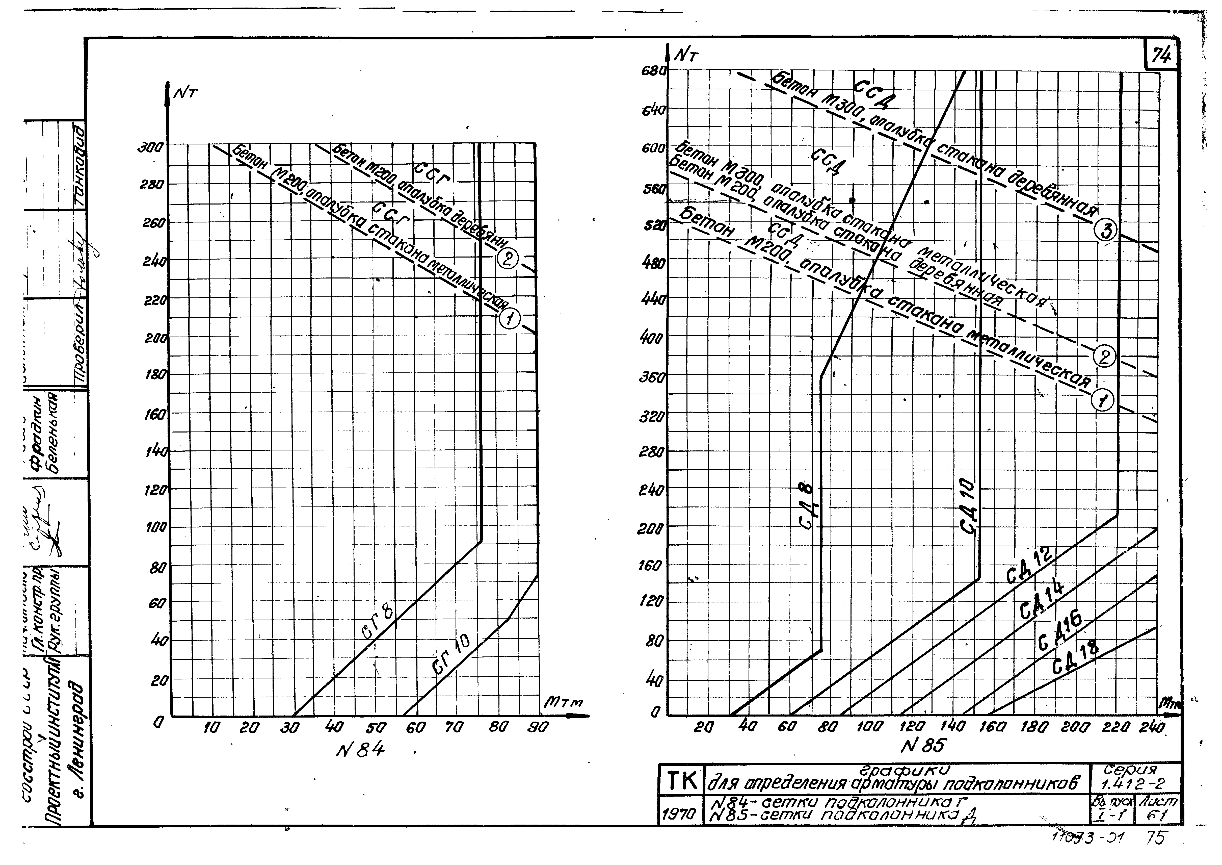 Серия 1.412-2