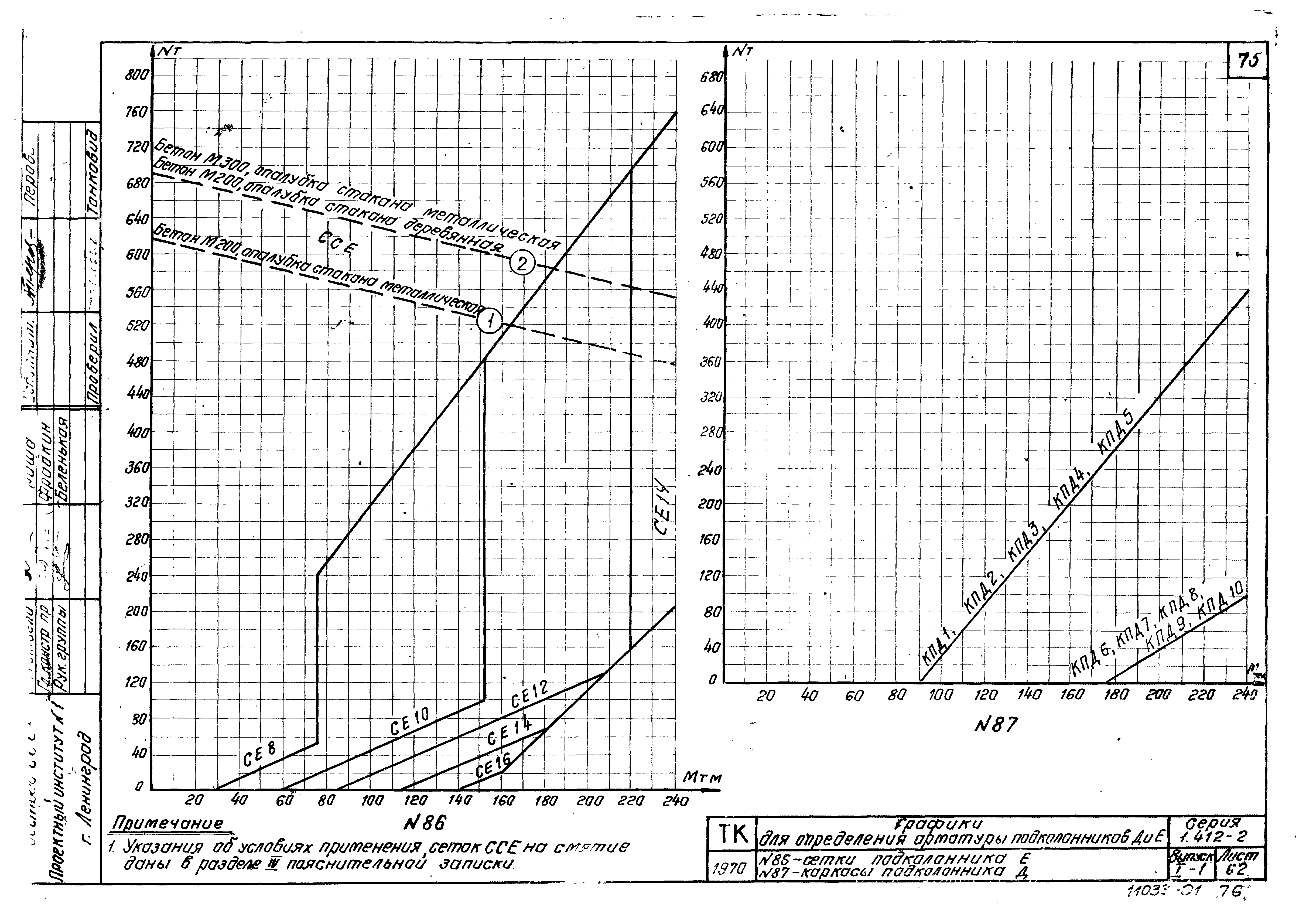 Серия 1.412-2