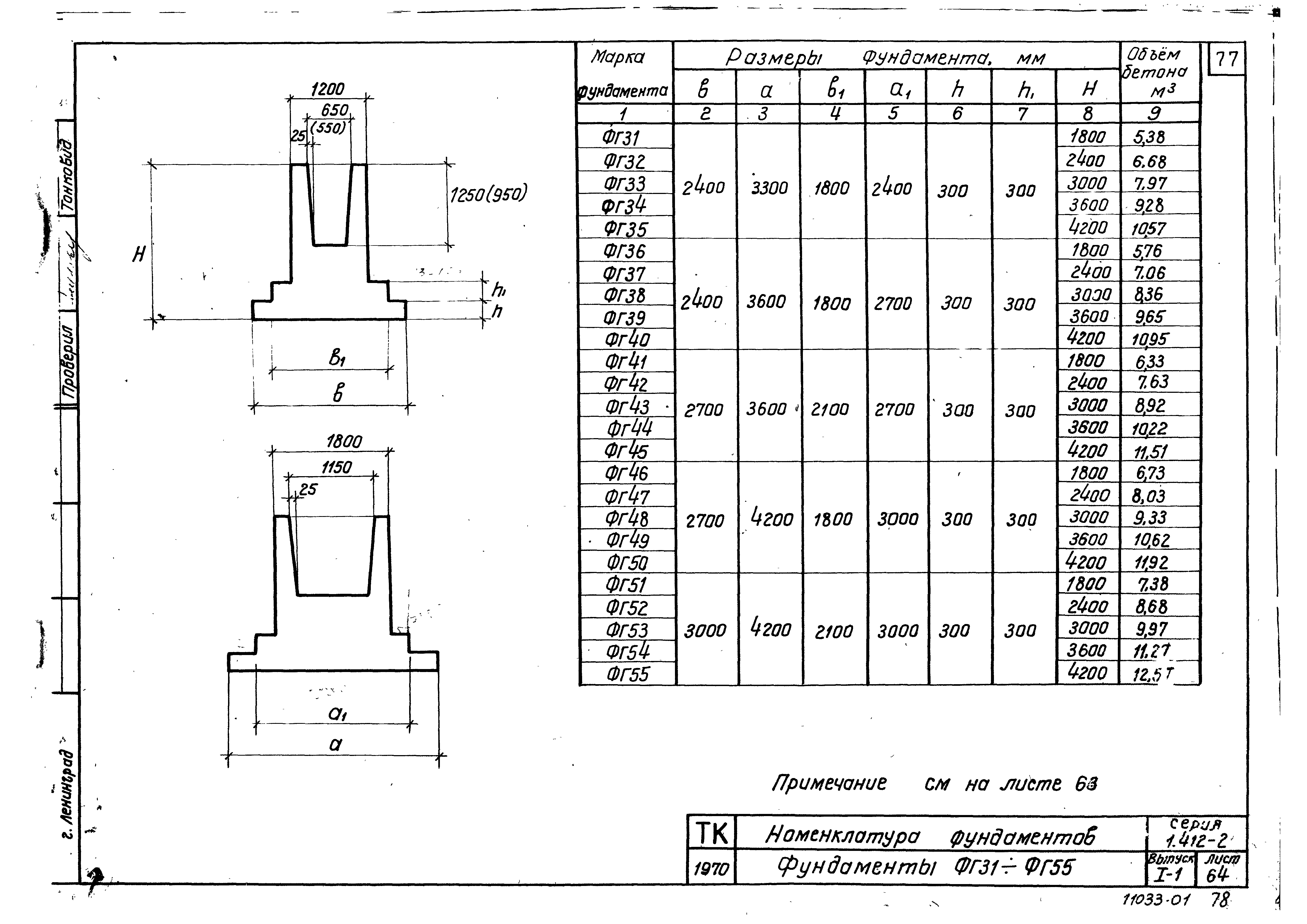 Серия 1.412-2