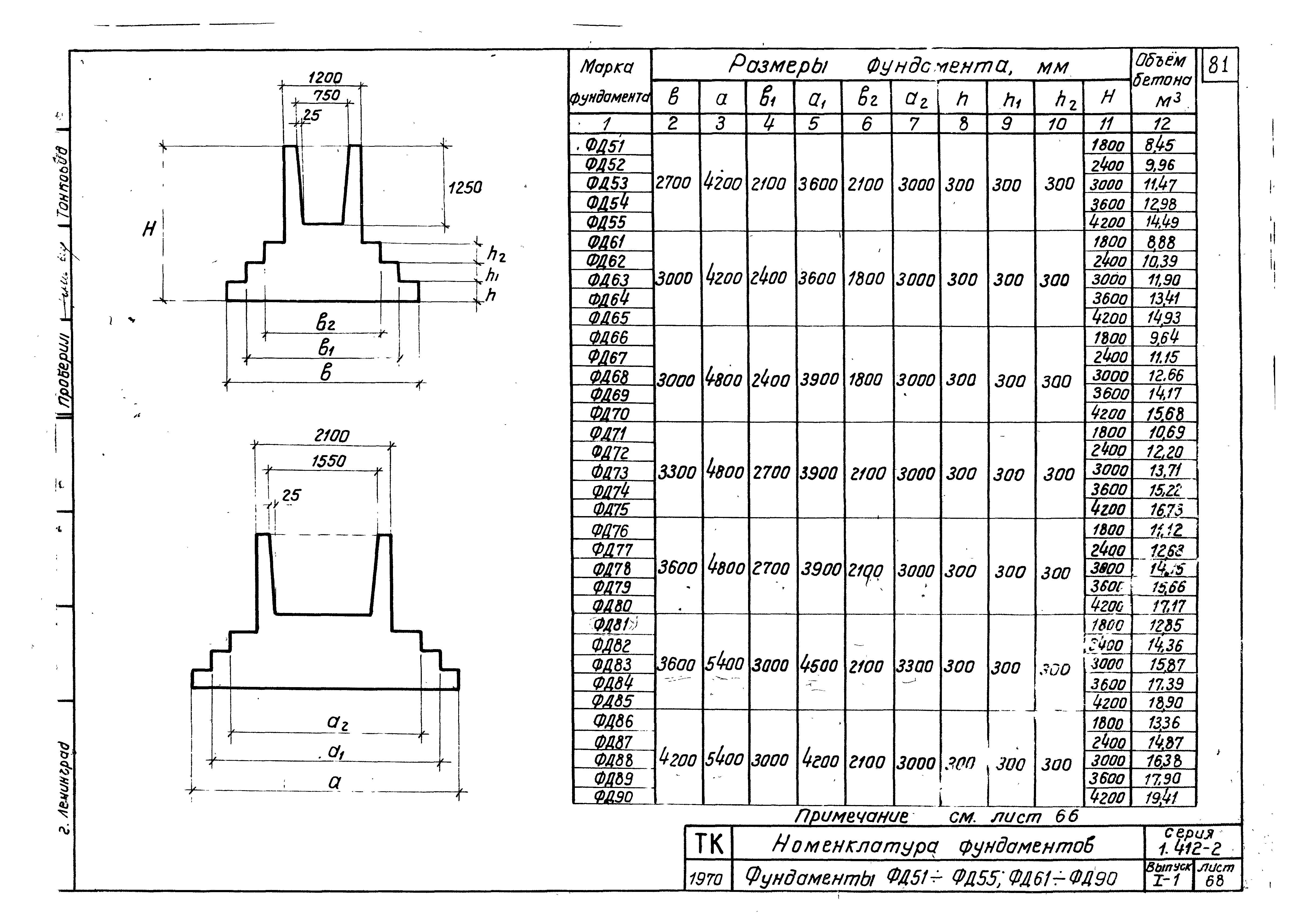 Серия 1.412-2