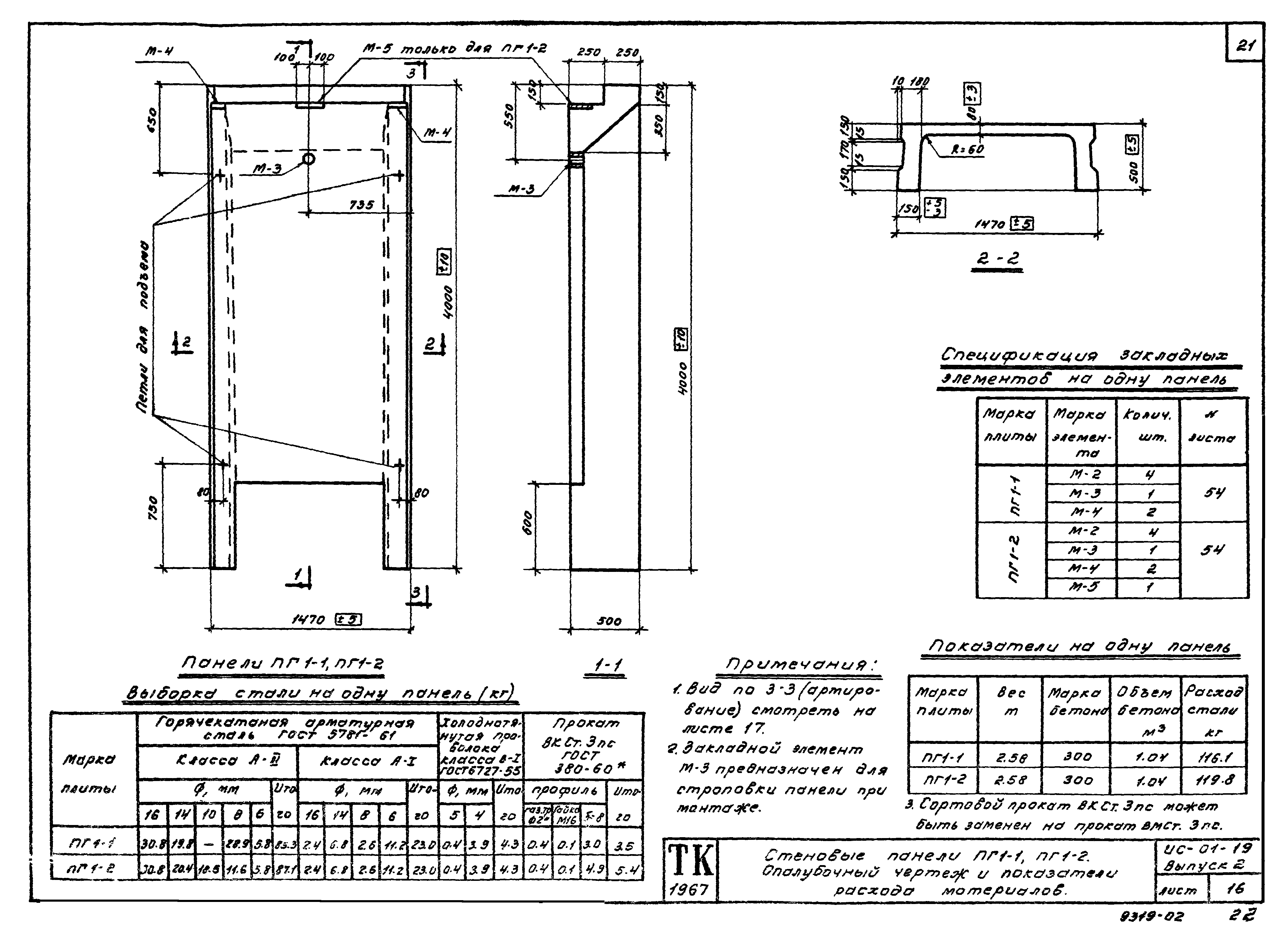 Серия ИС-01-19