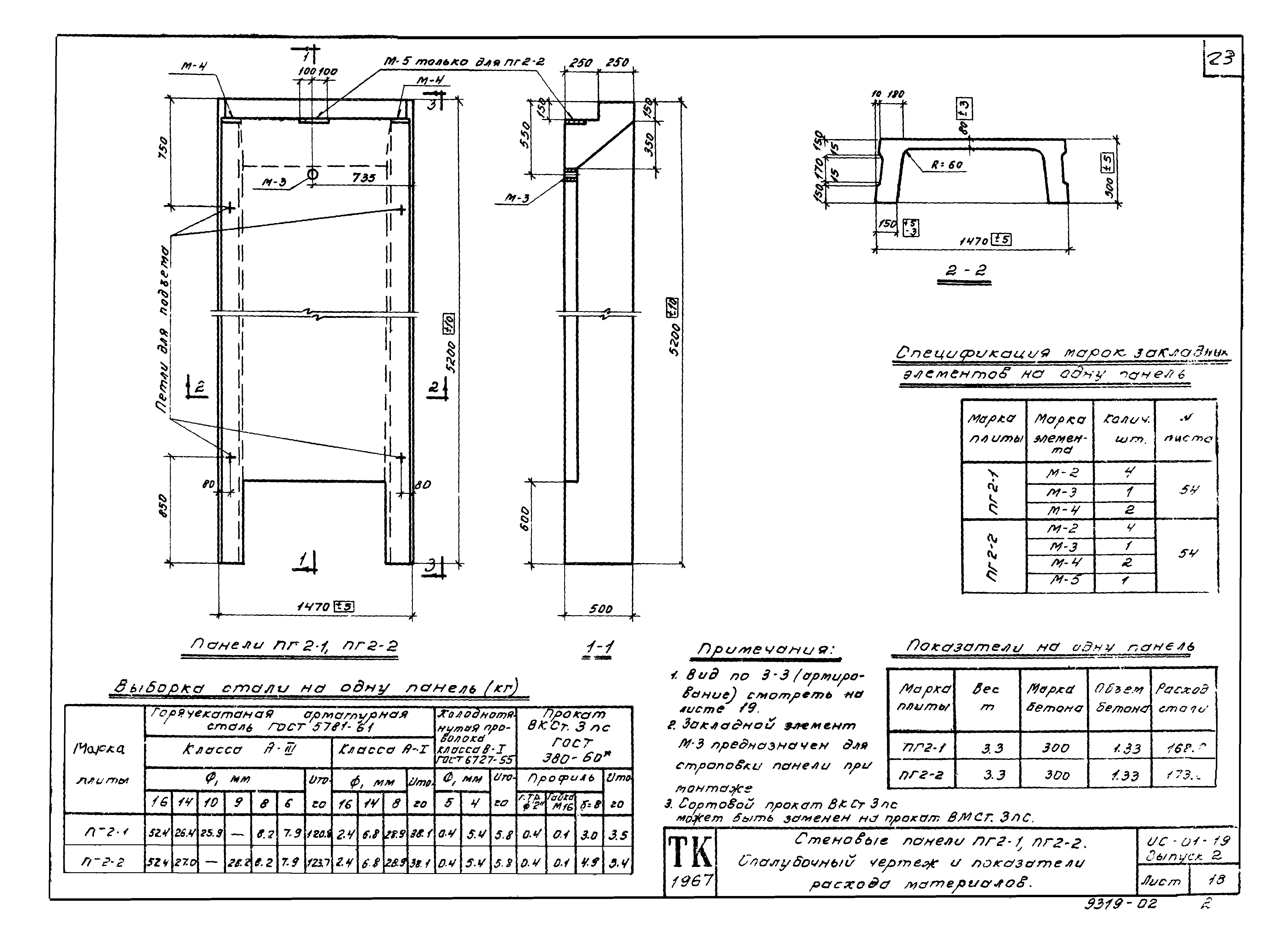 Серия ИС-01-19