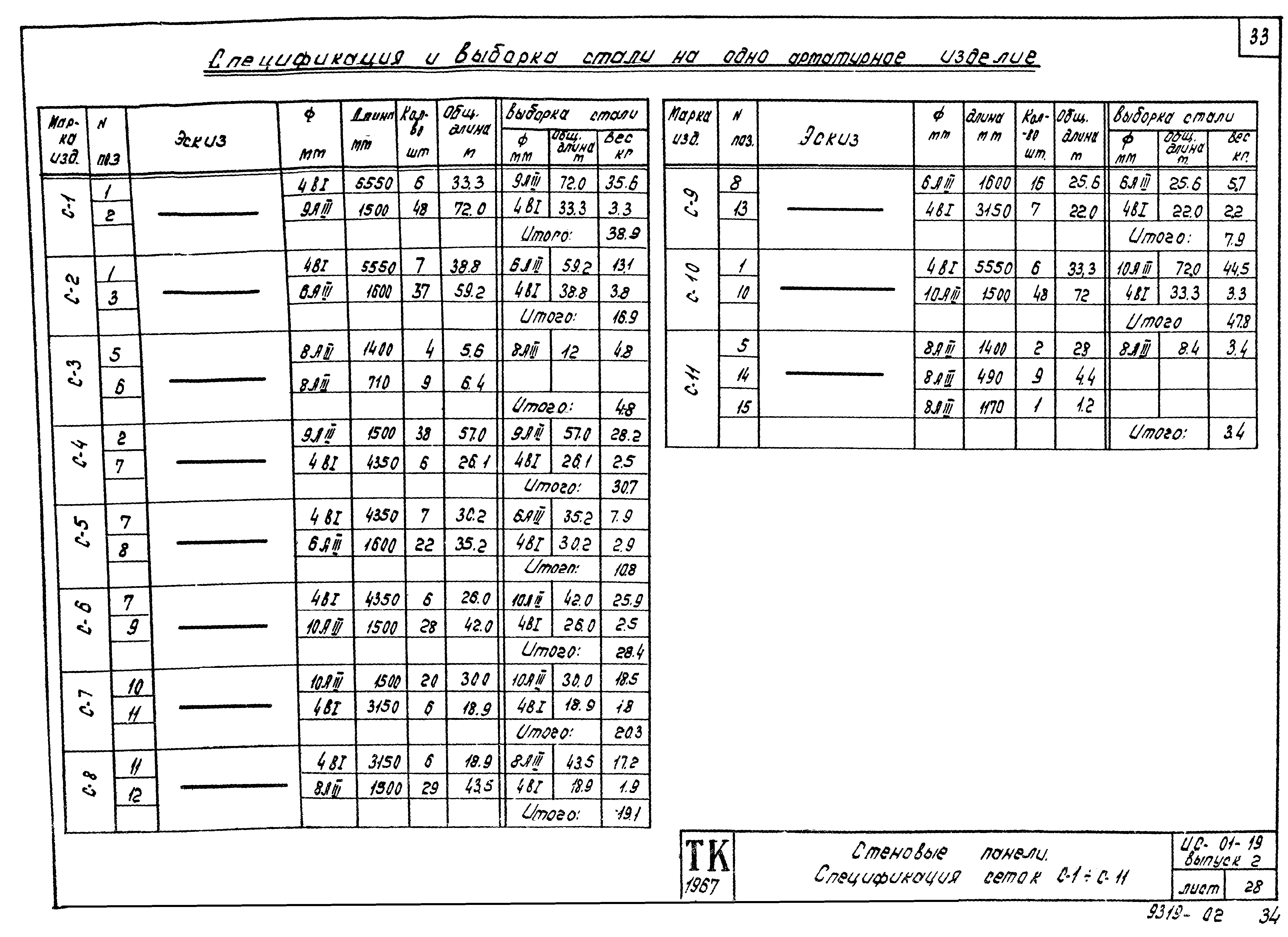 Серия ИС-01-19