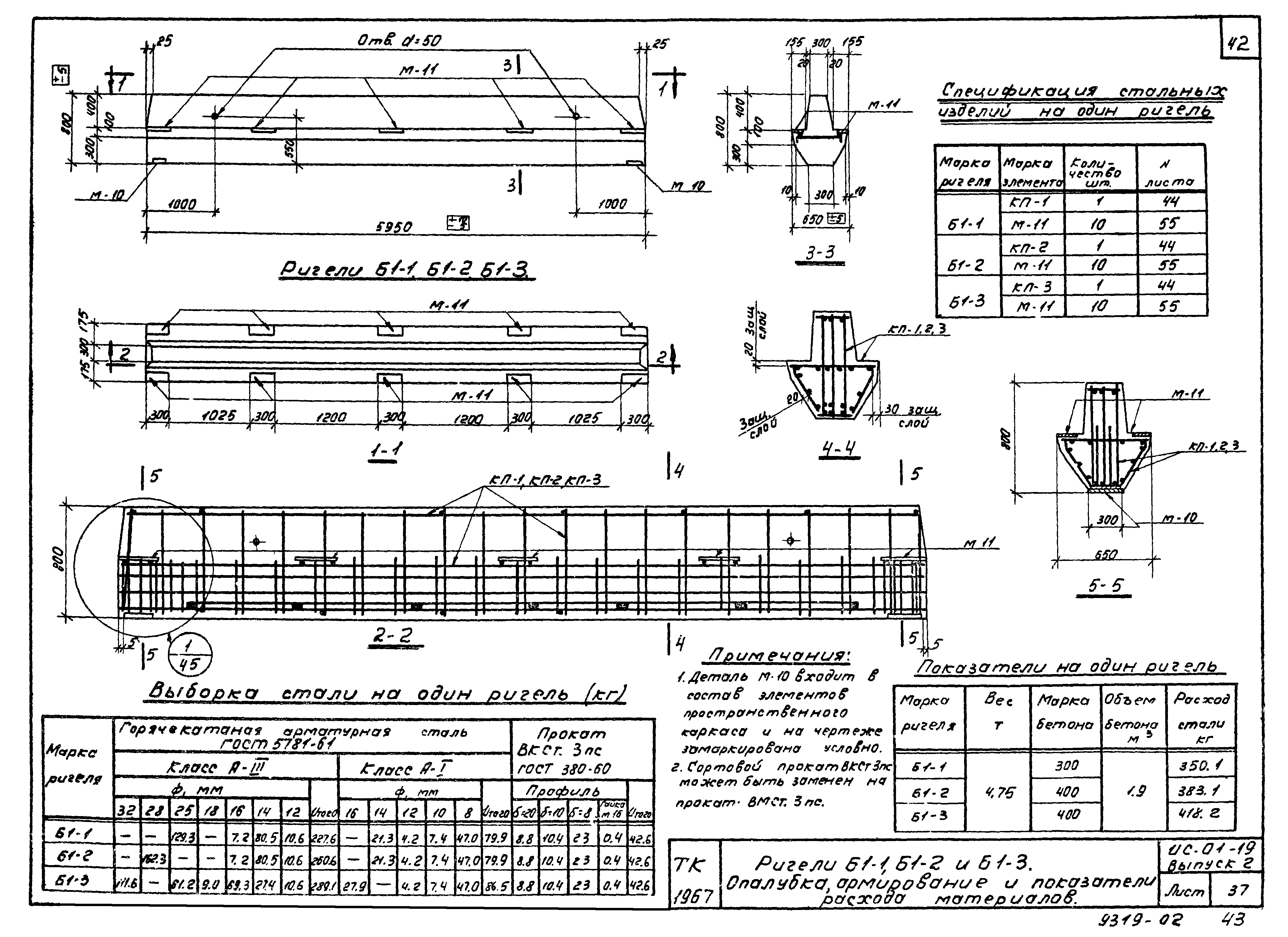 Серия ИС-01-19