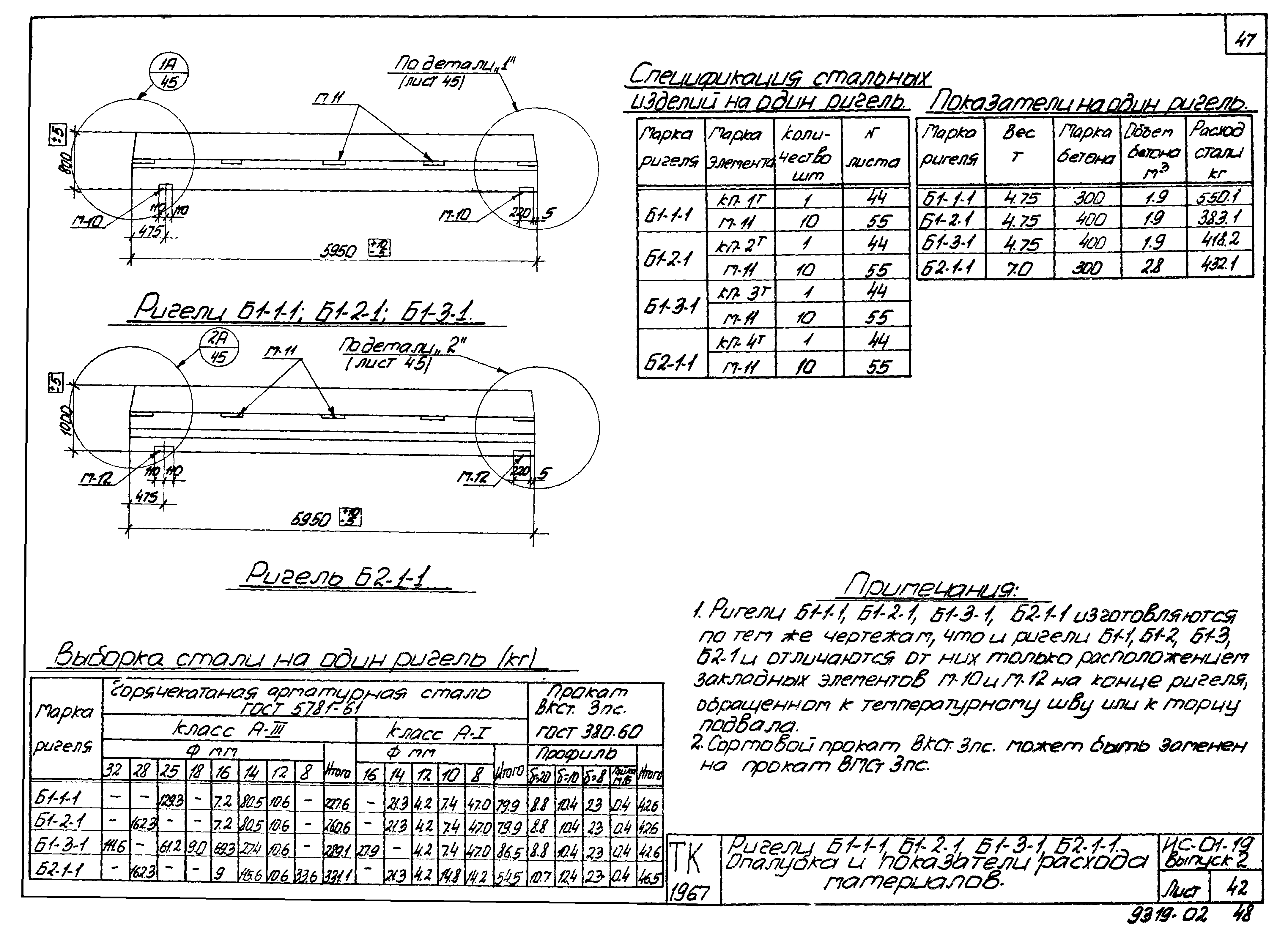 Серия ИС-01-19