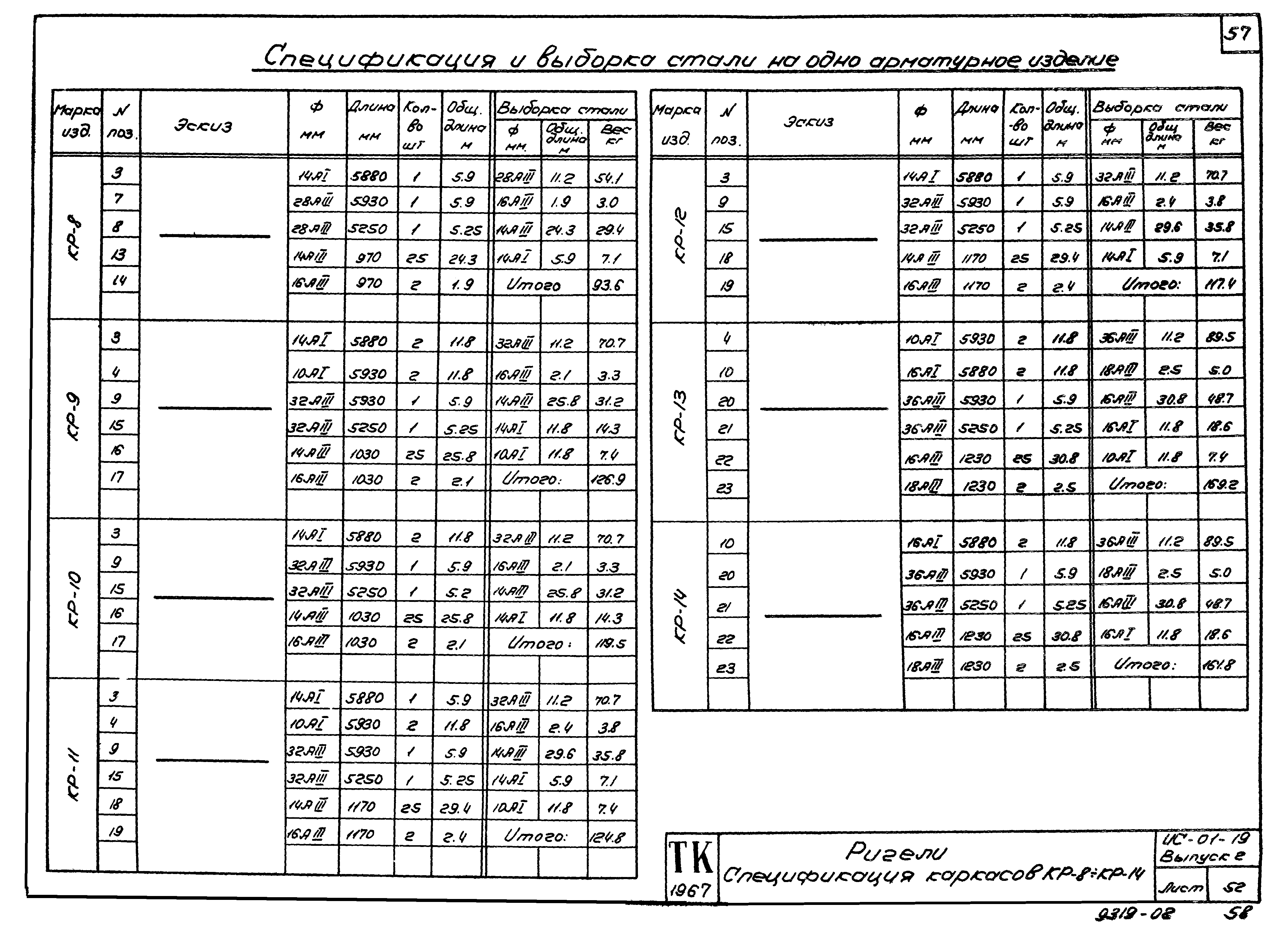 Серия ИС-01-19